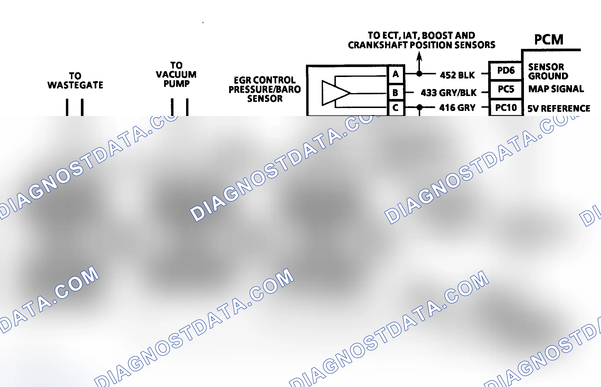Scheme 158: DTC 44 Schematic (6.5L Diesel) EGR Pulse Width Error