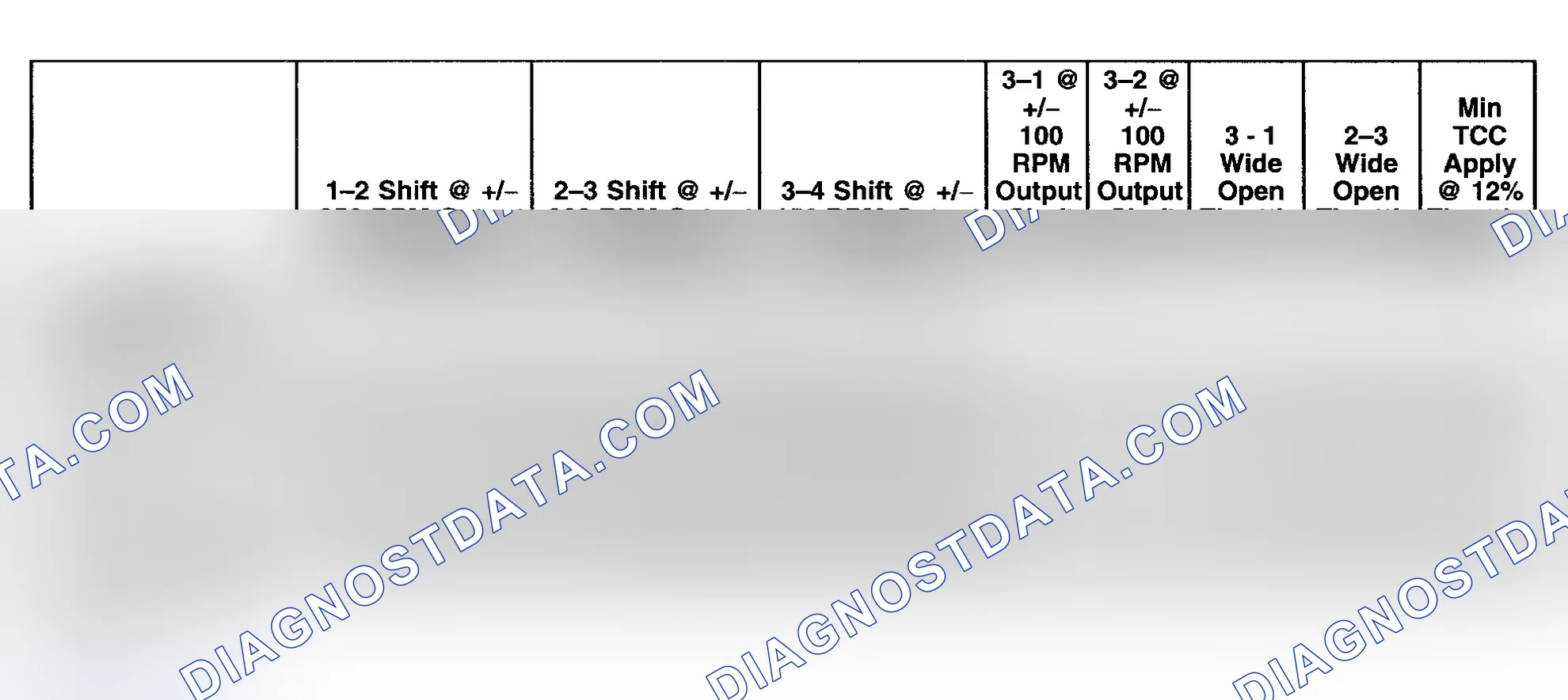 Scheme 4