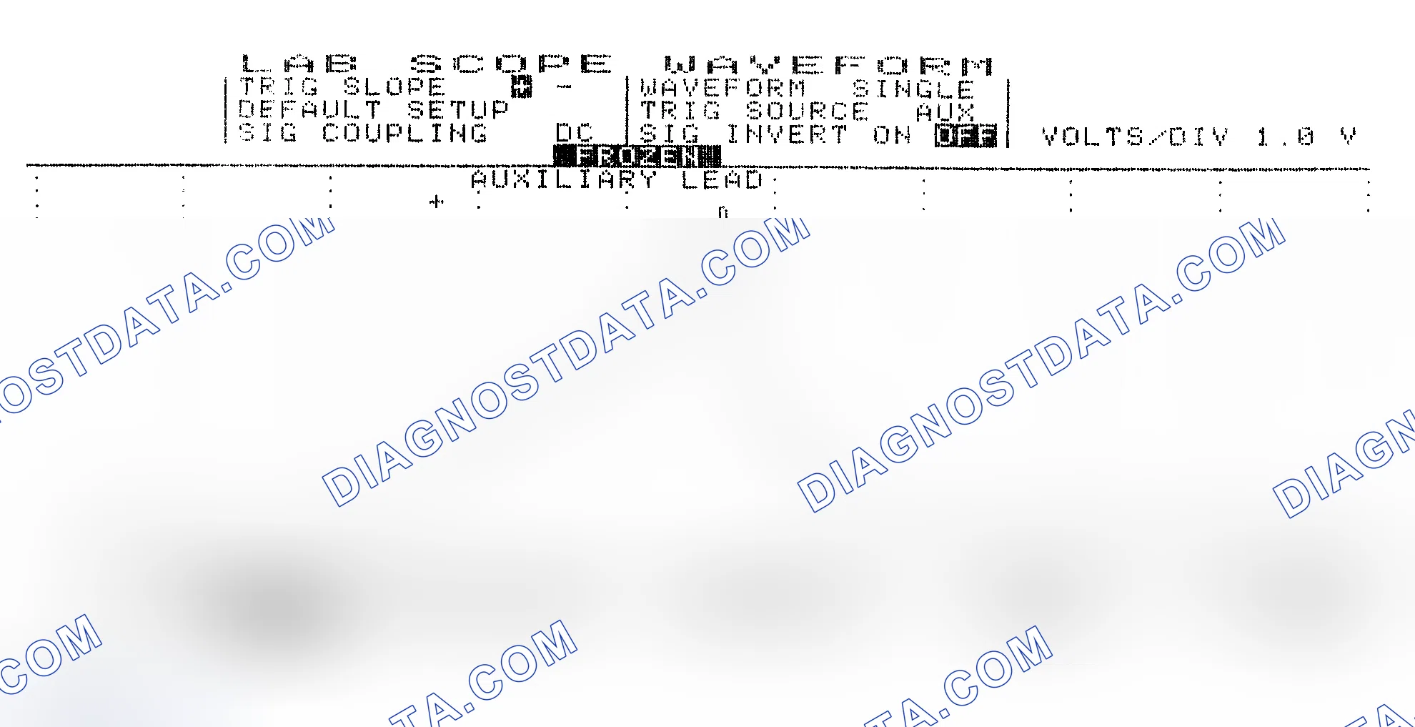 Scheme 19: Single Injector w/Excessive Current Flow - Current Pattern