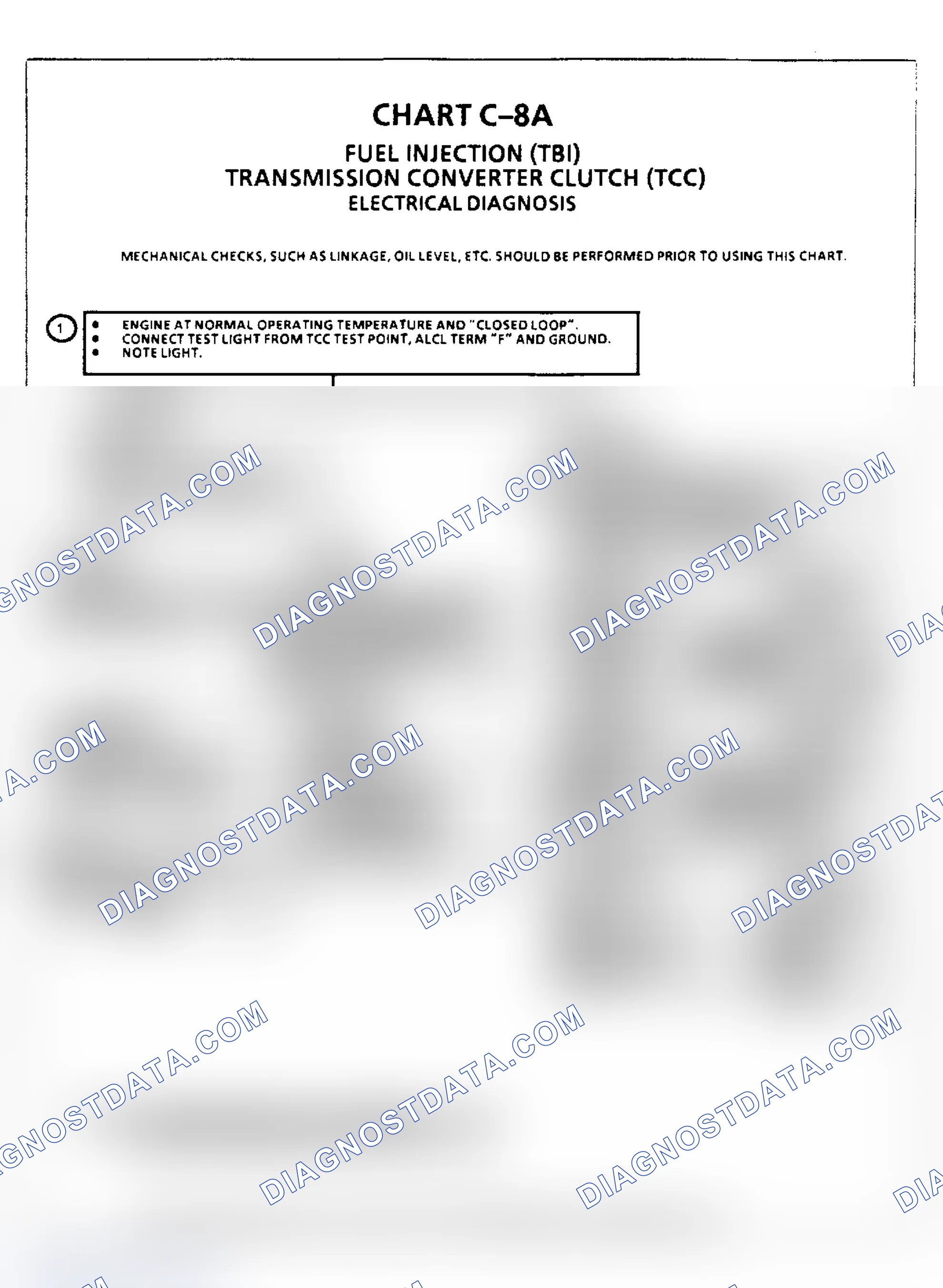 Scheme 214: Transmission Converter Clutch (TCC), Electrical Diagnosis