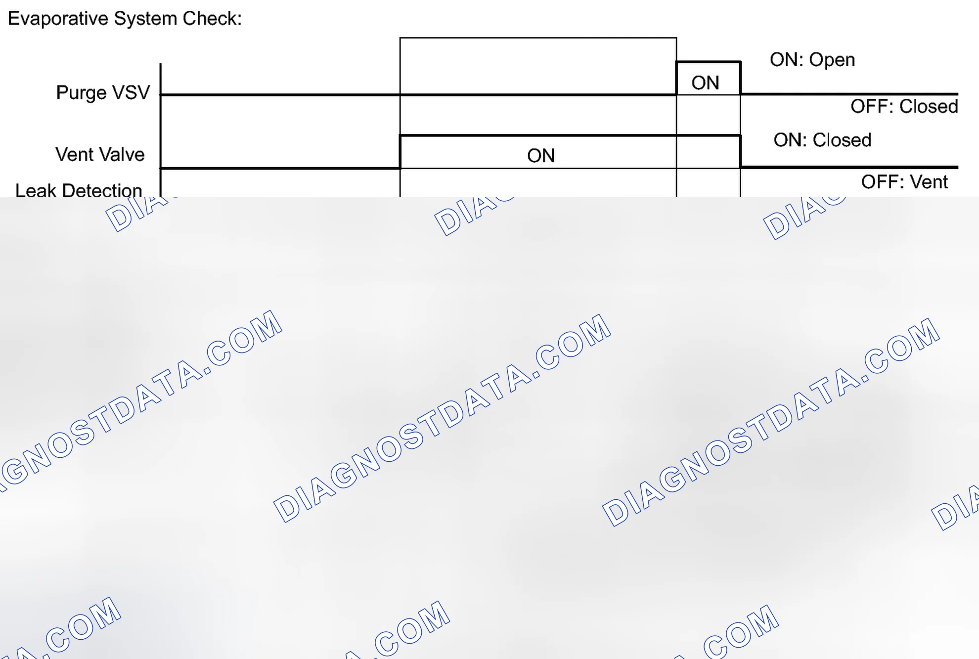 Scheme 67