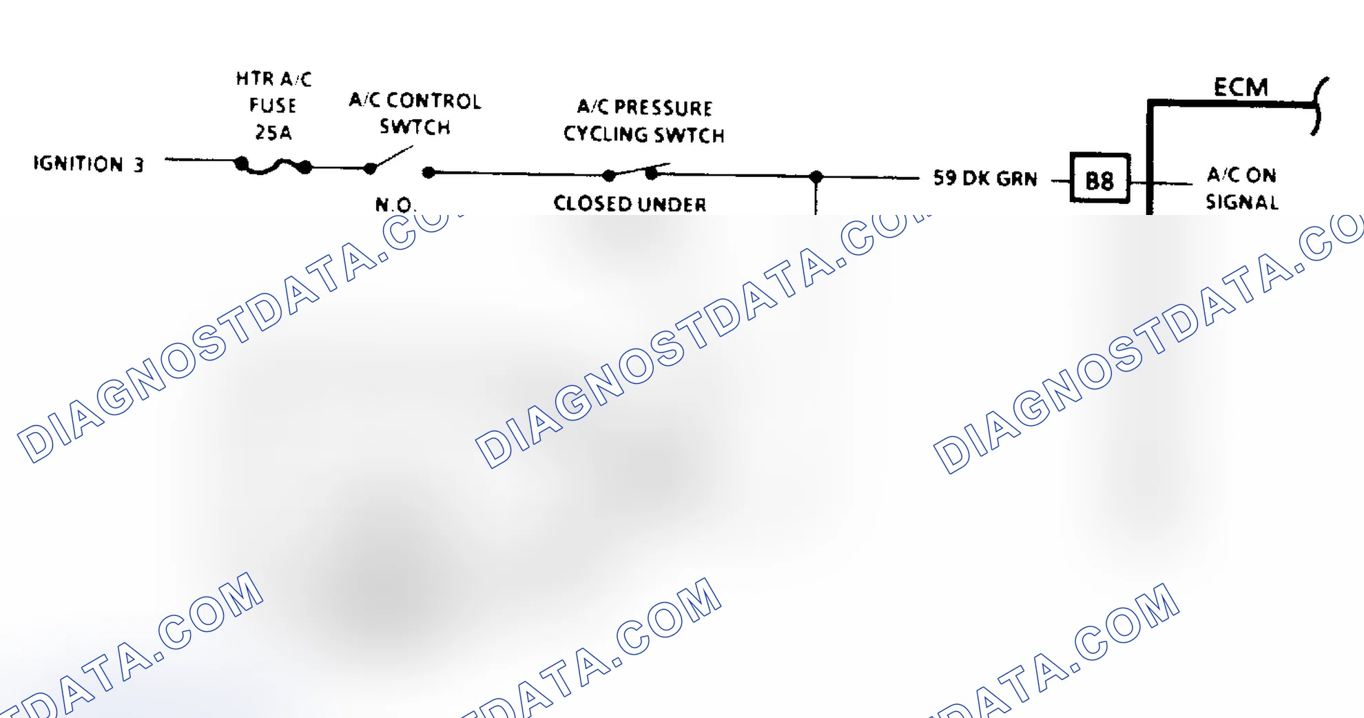 Scheme 103: A/C On Signal Diagnosis (4.3L, 5.0L, 5.7L, 7.4L Engines) - Flow Chart & Schematic
