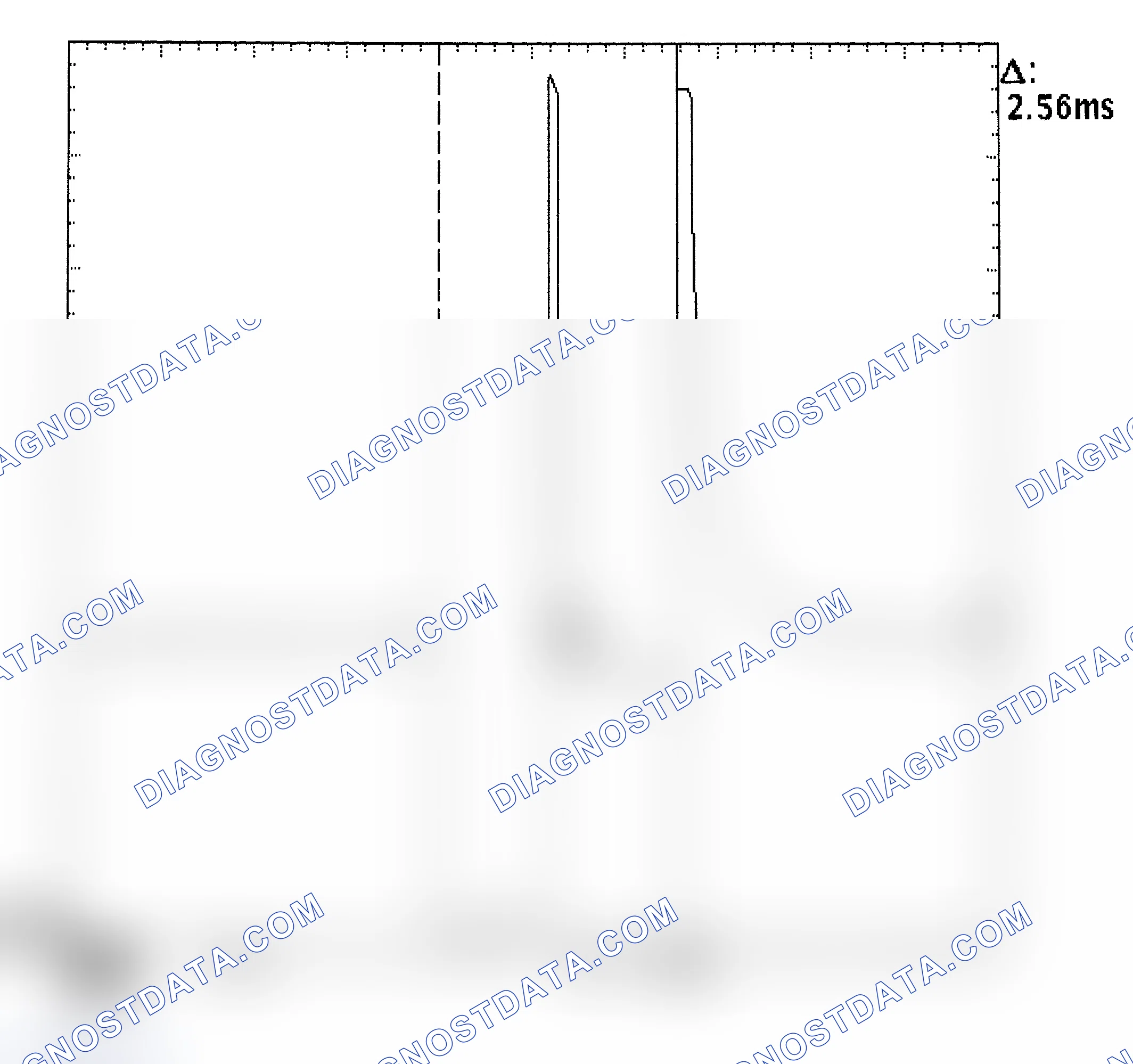 Scheme 27: Injector Bank - Known Good - Voltage Pattern