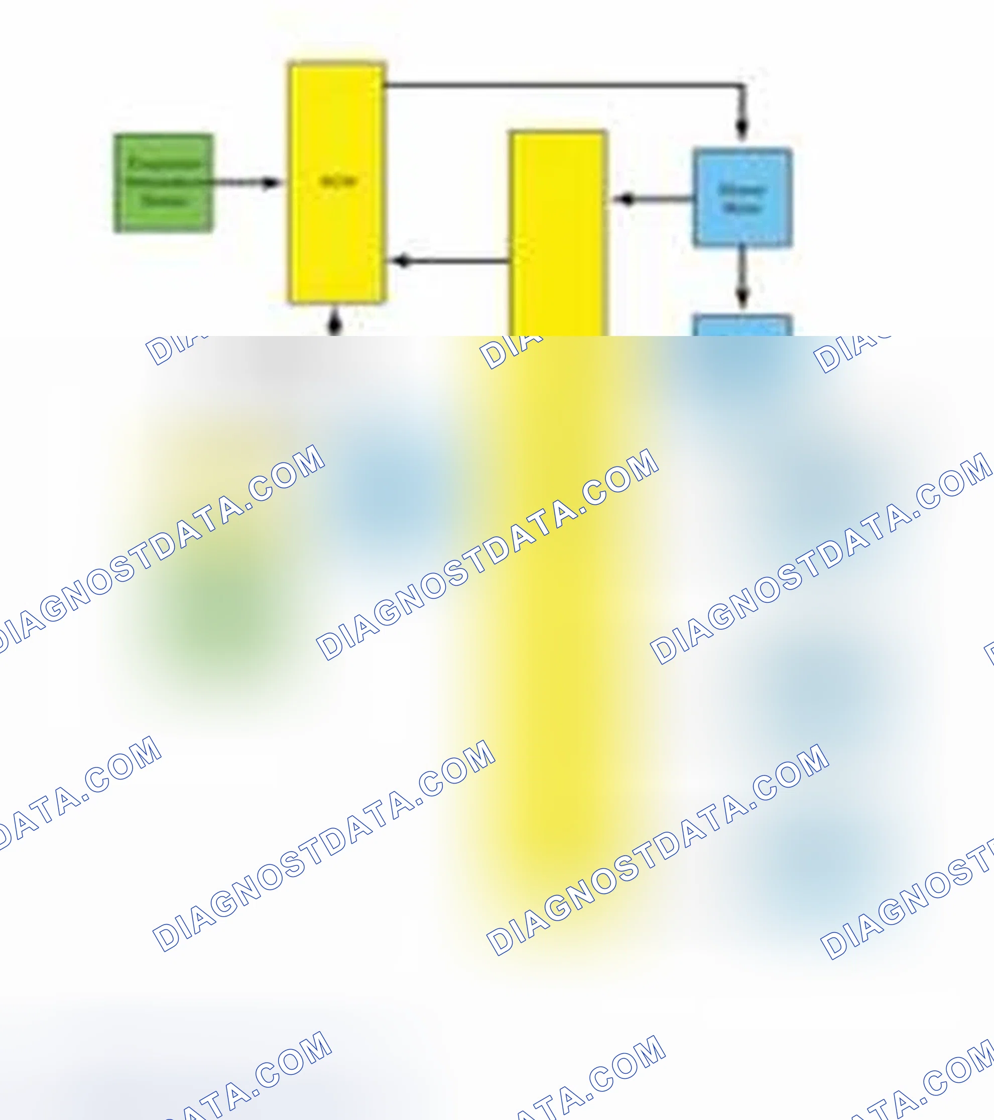 Scheme 1: System Diagram