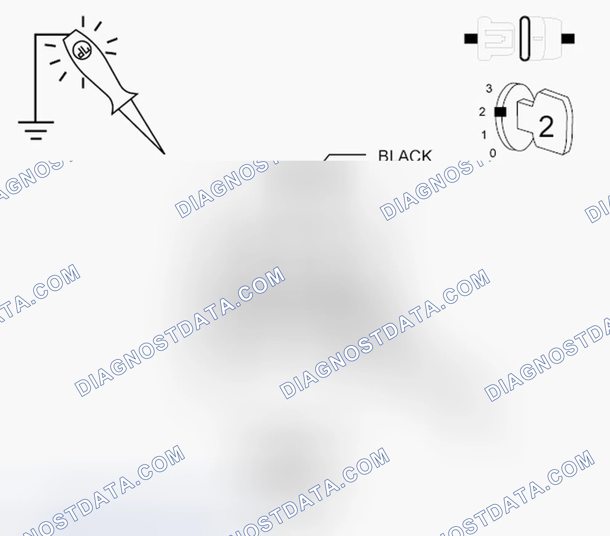 Scheme 11: Diagnostic Test
