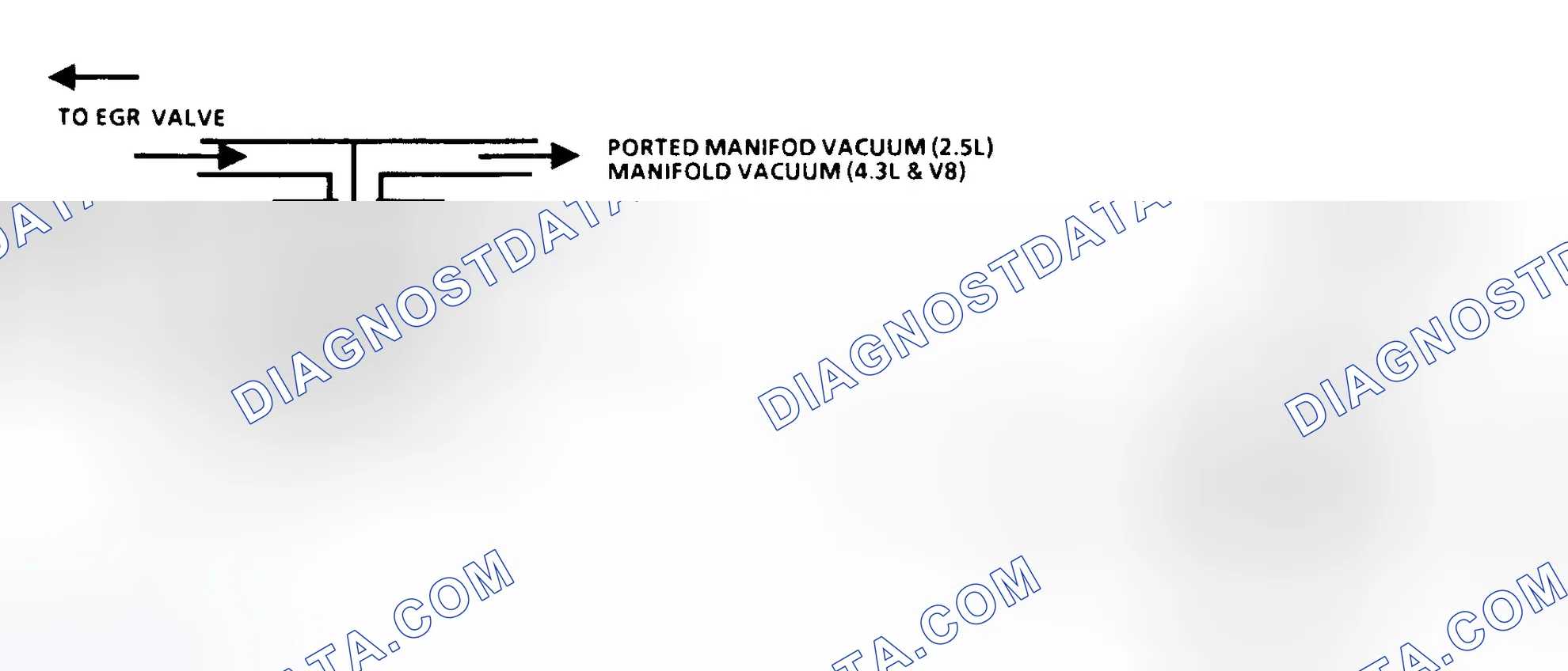 Scheme 129: Diagnostic Aids