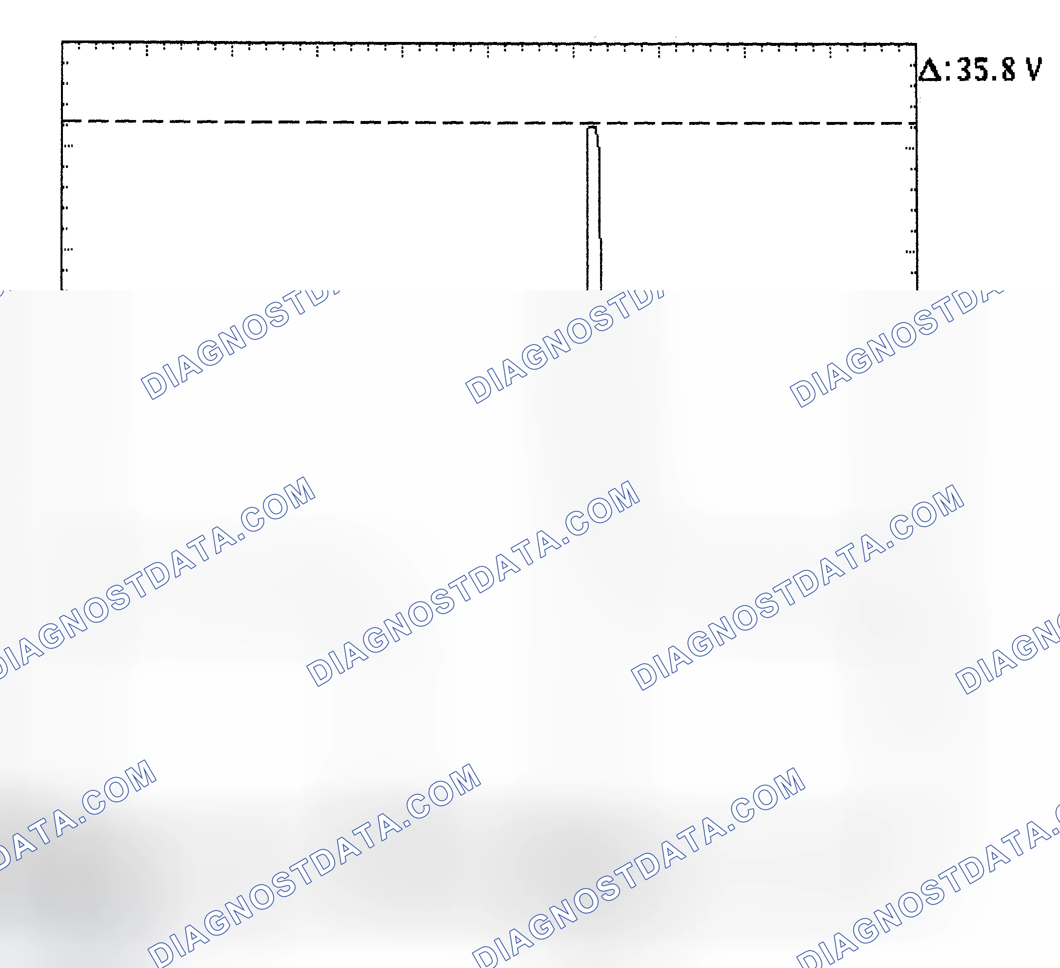 Scheme 28: Injector Bank - Known Good - Voltage Pattern