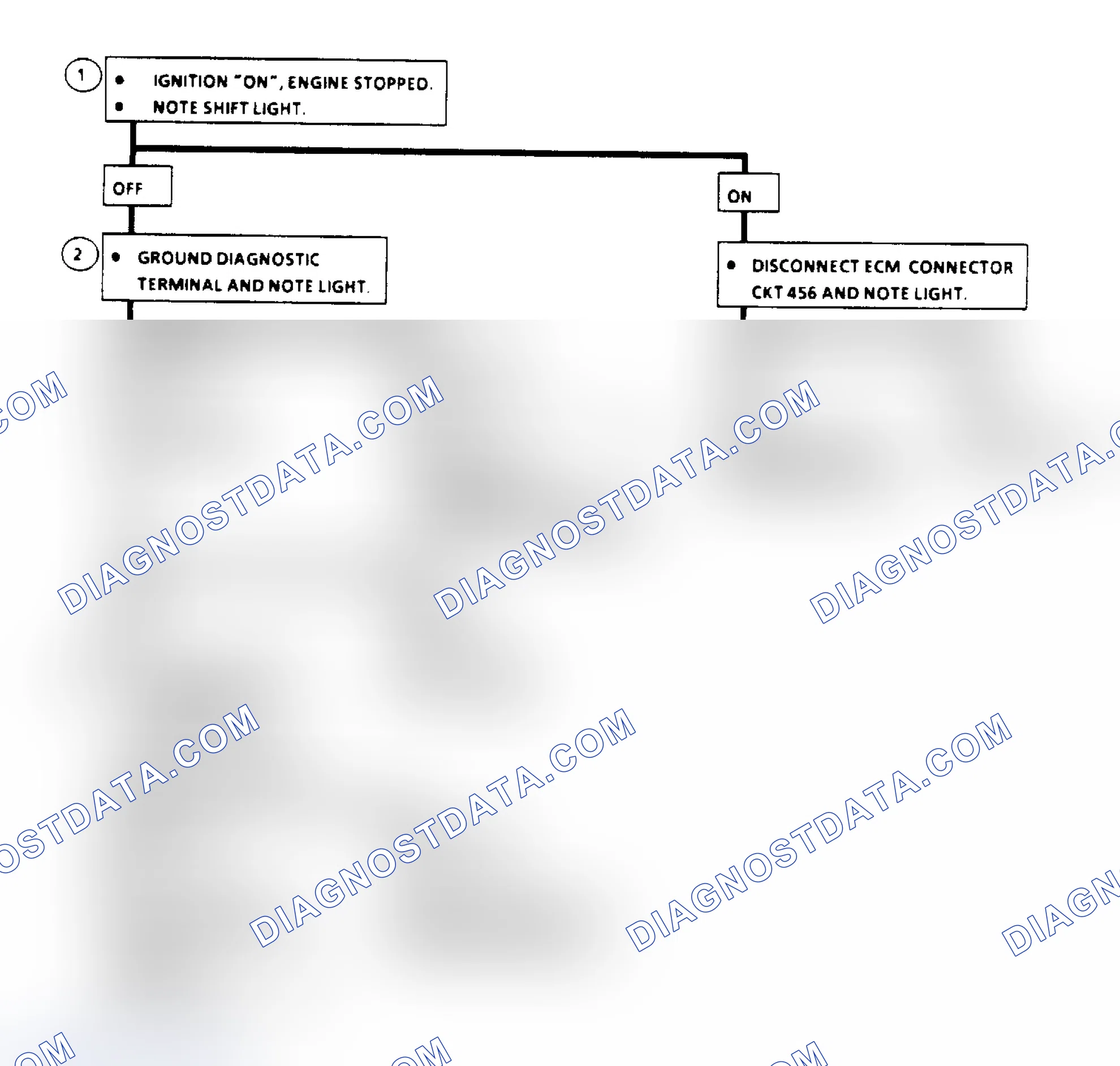 Scheme 137: Manual Transmission Shift Light Check Flow Chart