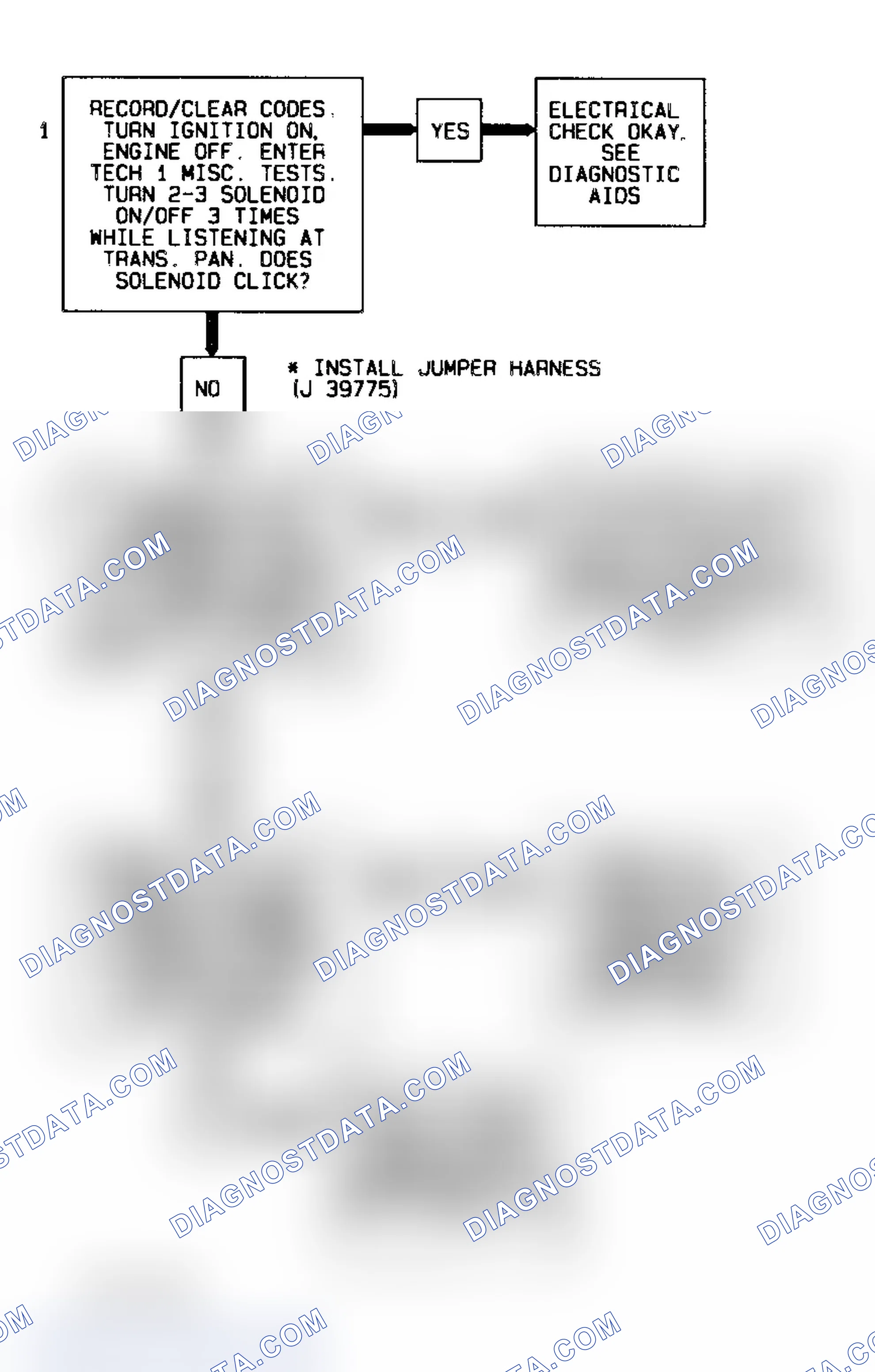 Scheme 205: DTC 81 Flow Chart (All Models) 2-3 Shift Solenoid Circuit Fault