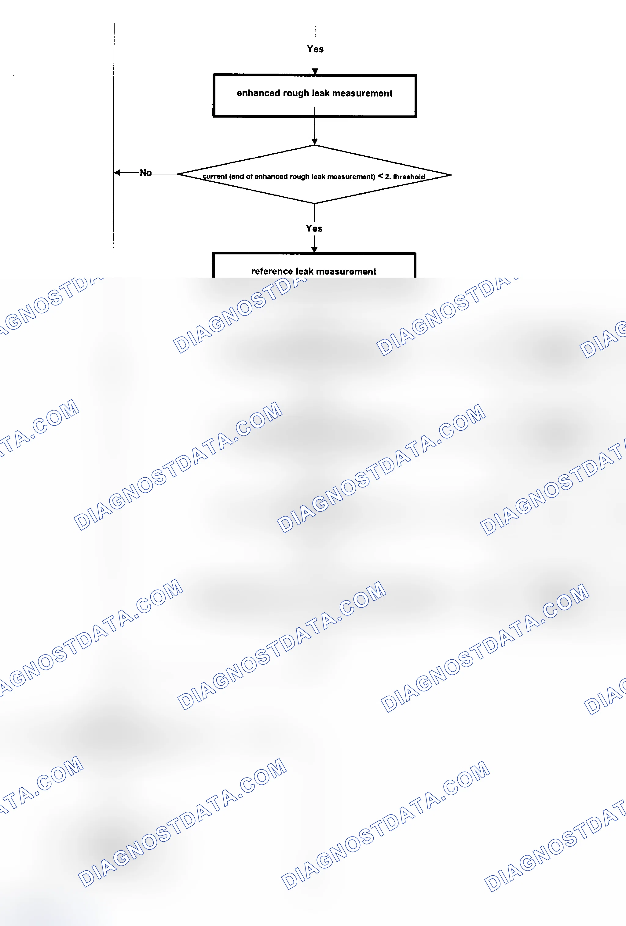 Scheme 125