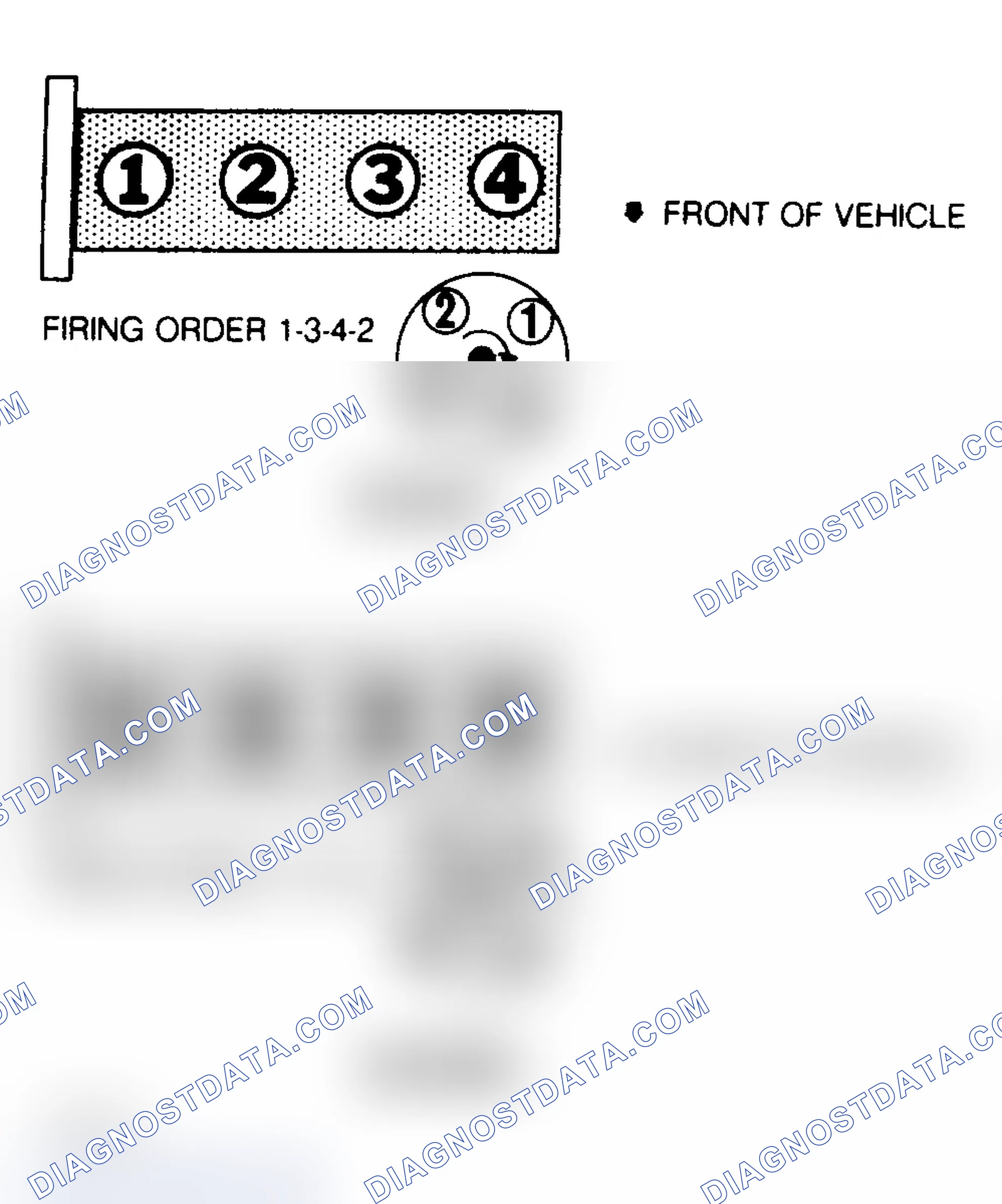 Scheme 1: Firing Order & Distributor Rotation - 1.8L & 2.0L