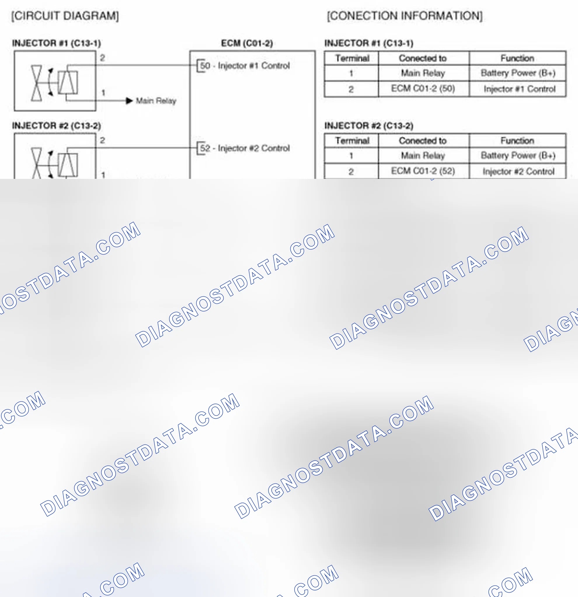 Scheme 84: Circuit Diagram