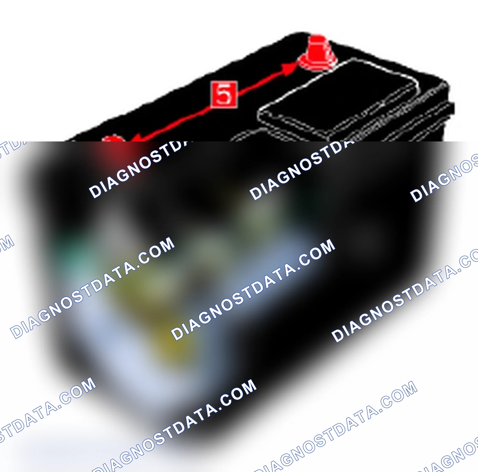 Scheme 24: Typical Battery Components
