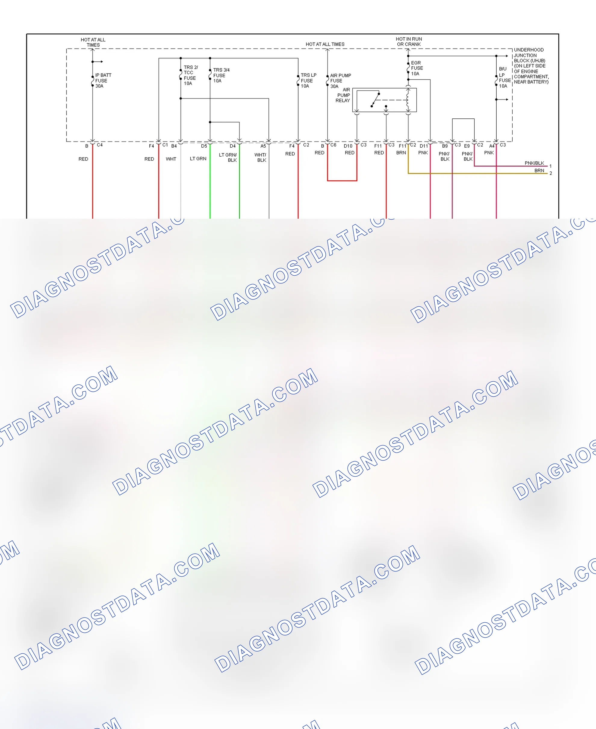 Scheme 170: PCM Wiring Diagram (Saturn - 1.9L - 3 Of 4)