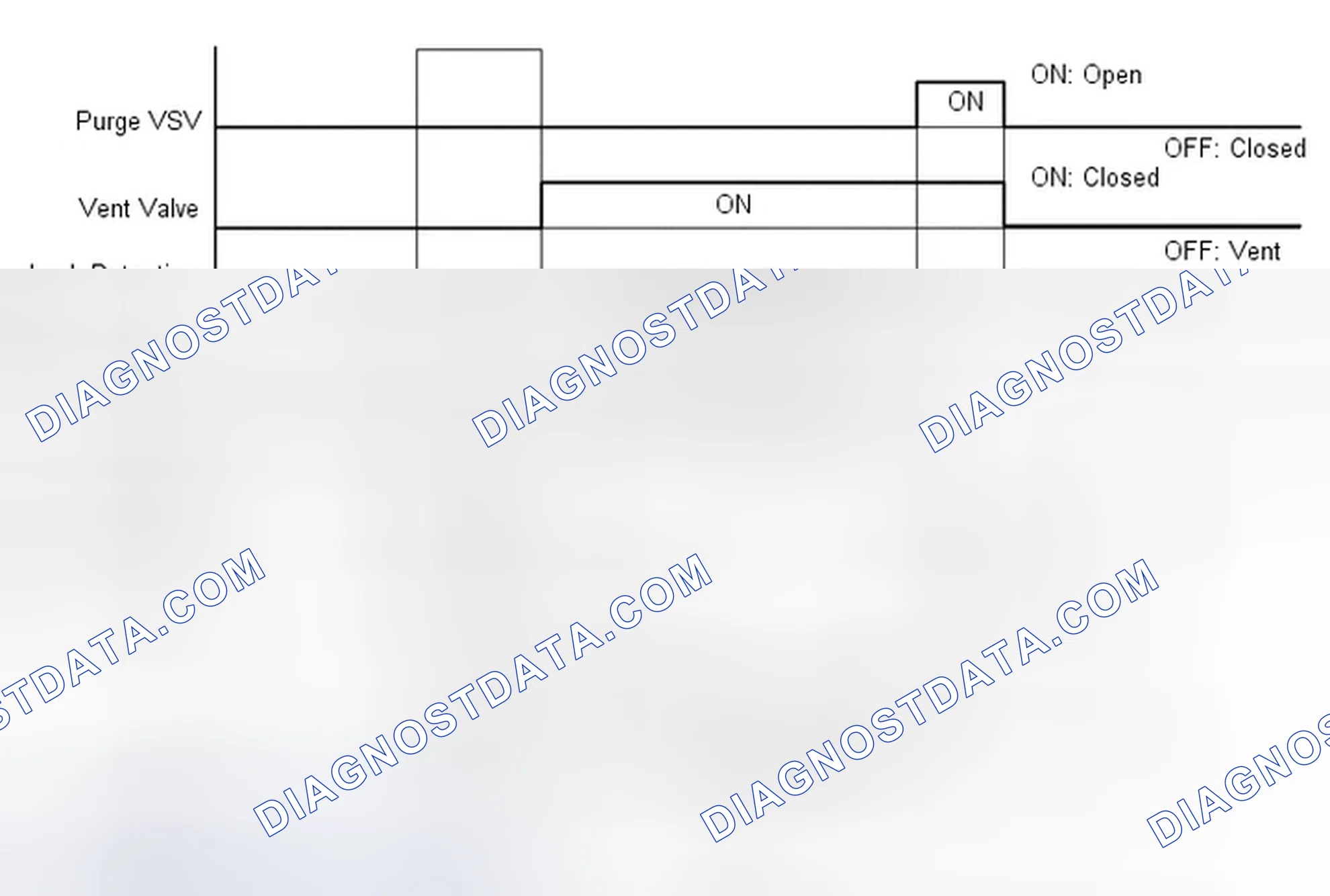 Scheme 88