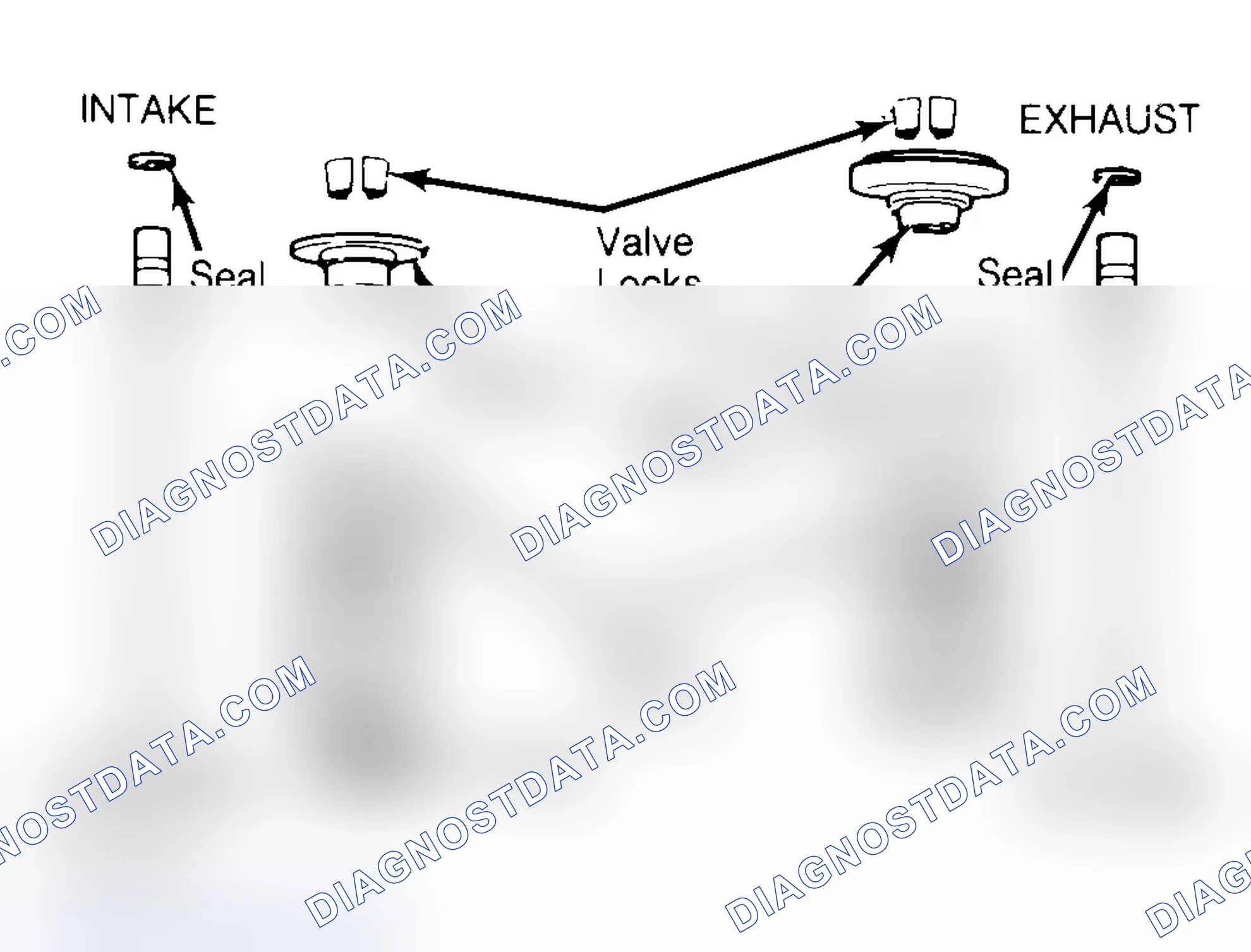 Scheme 11: Exploded View of Valve Assemblies