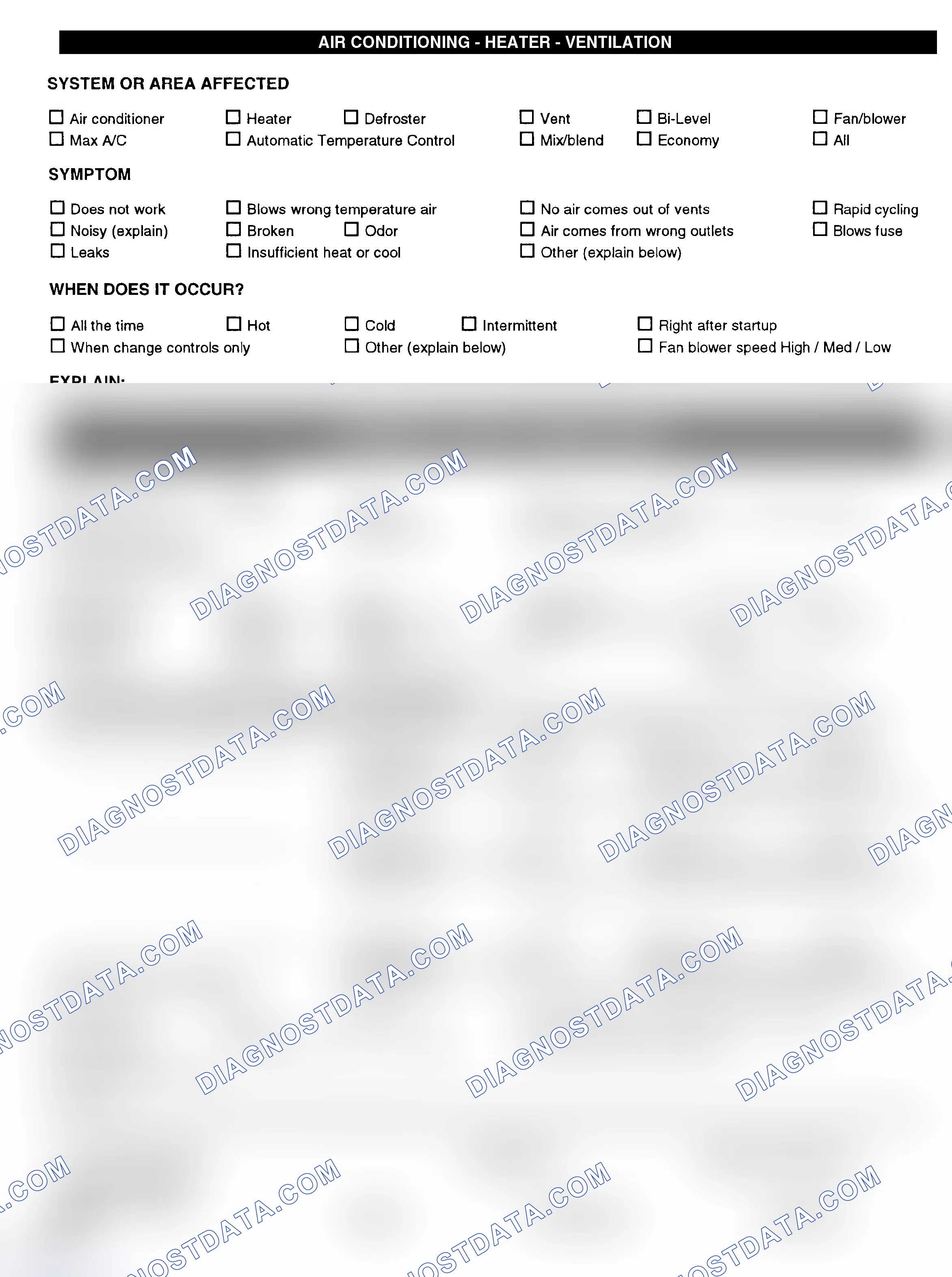 Scheme 4: Symptom Check List - Page 3