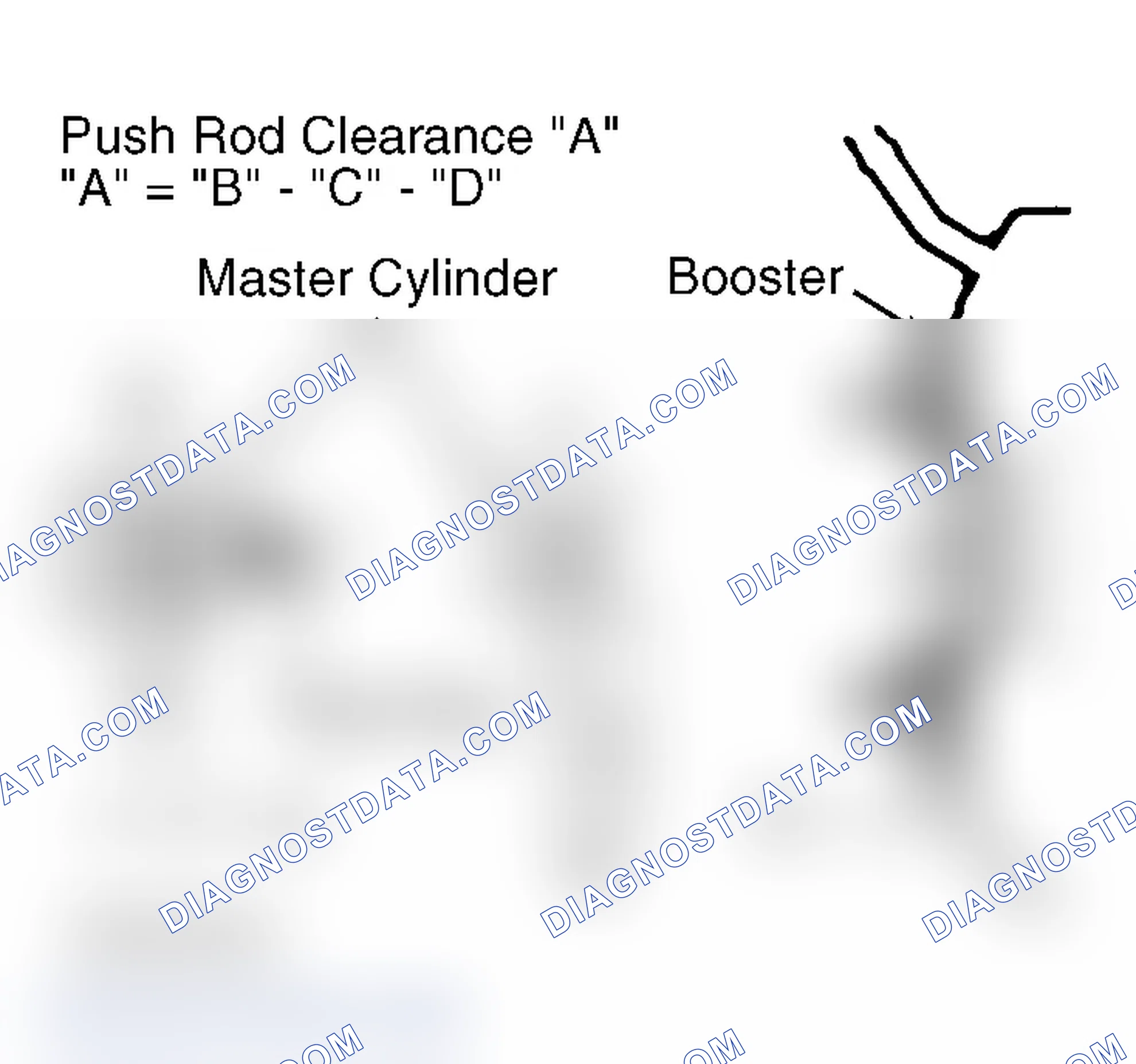 Scheme 5: MASTER CYLINDER PUSH ROD