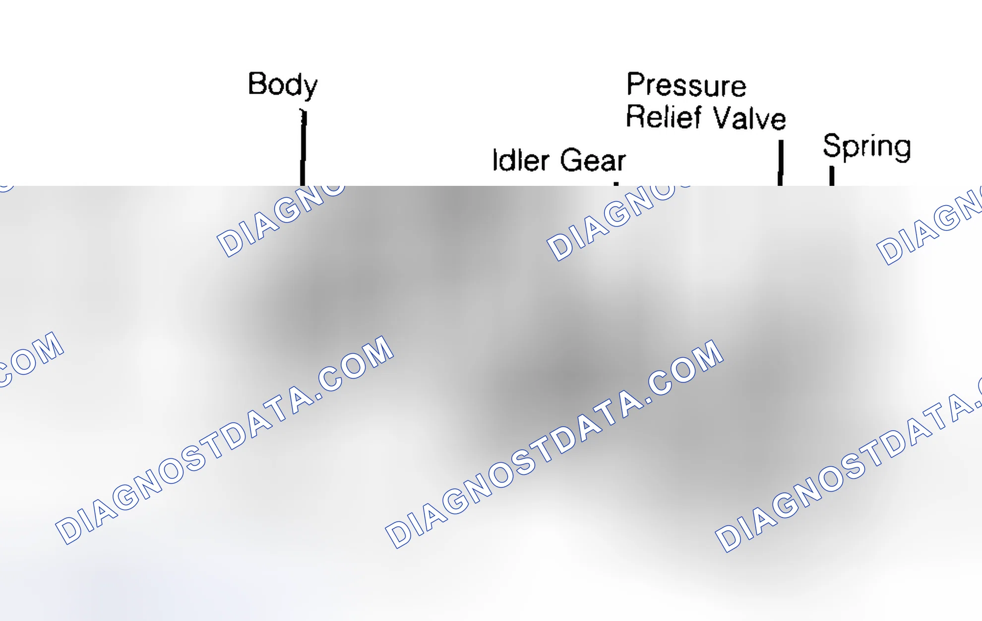 Scheme 34: Typical Gear Type Oil Pump