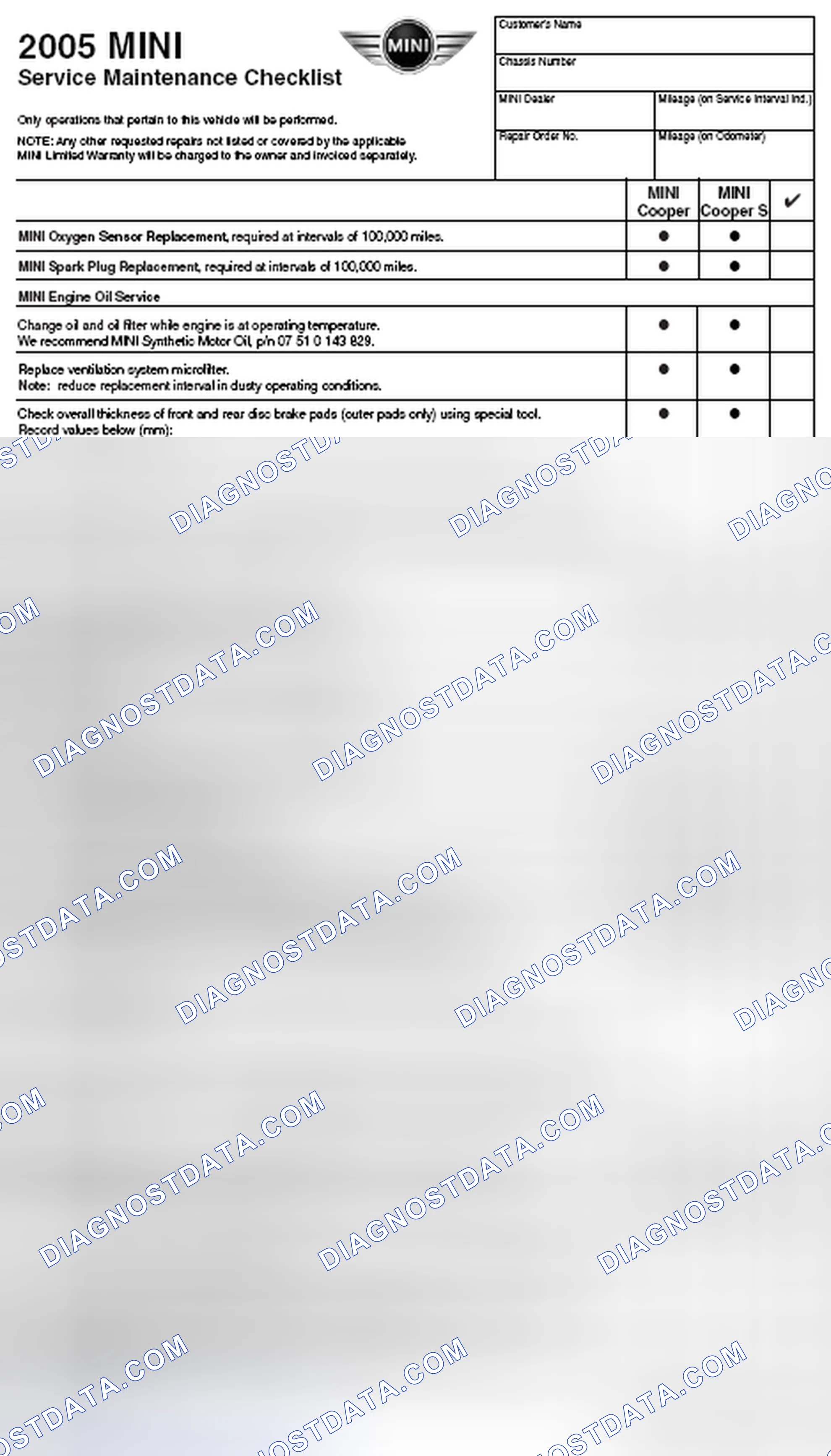 Scheme 201: Sample 2002 MINI Service Maintenance Checklist