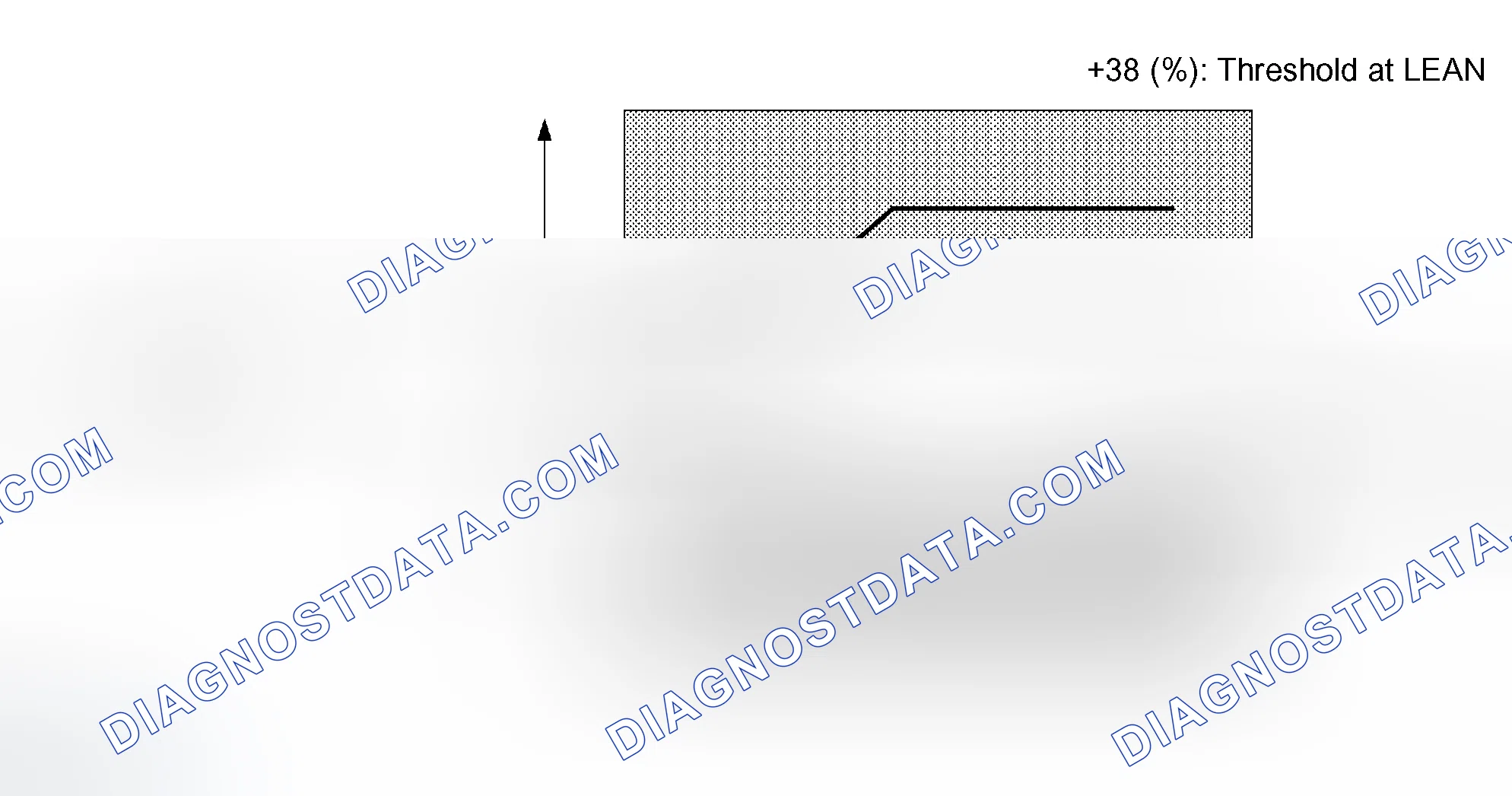 Scheme 102: MONITOR DESCRIPTION