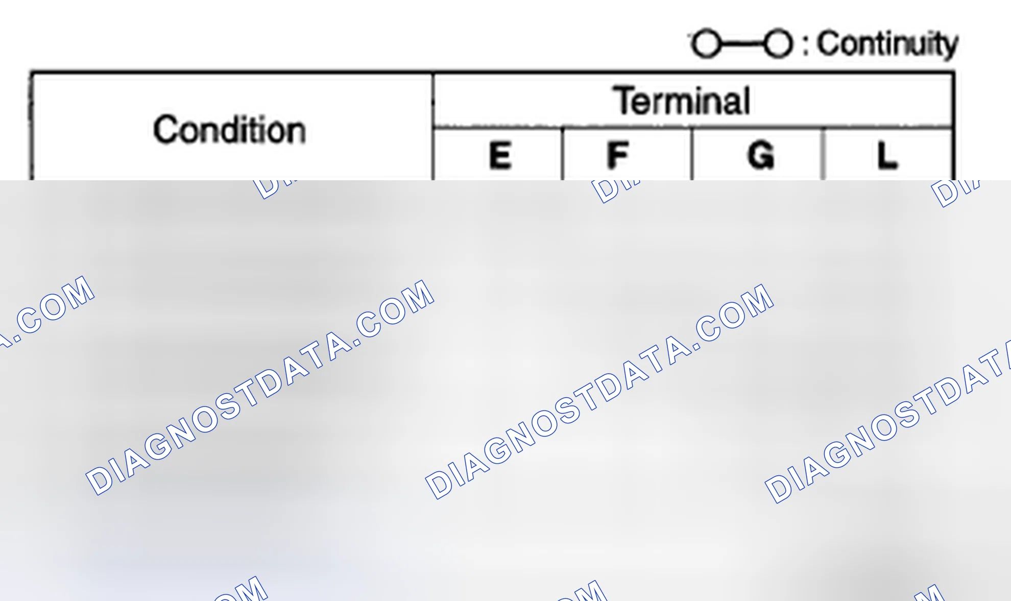 Scheme 31: REAR FAN SWITCH INSPECTION [FULL-AUTO AIR CONDITIONER]
