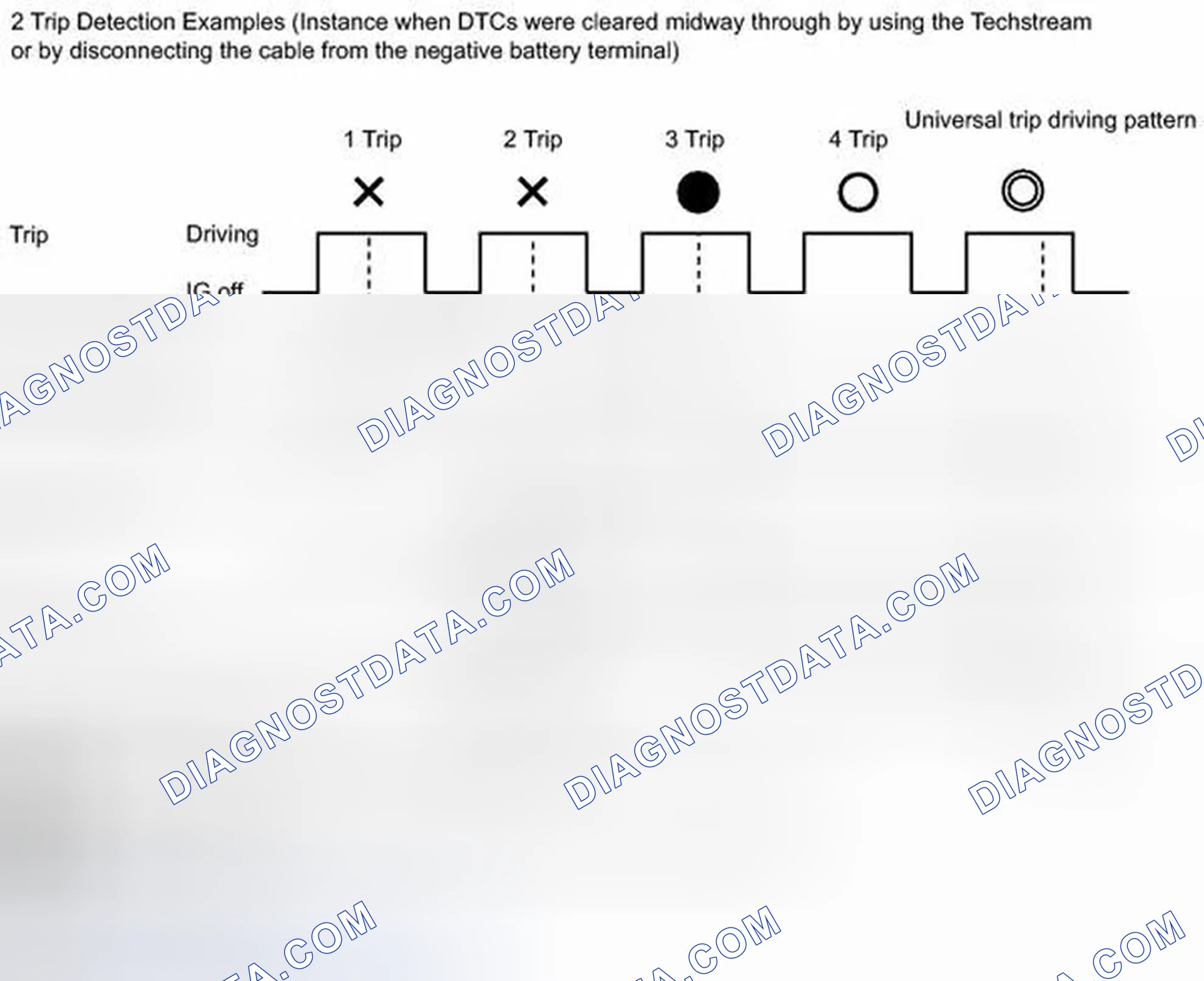 Scheme 59