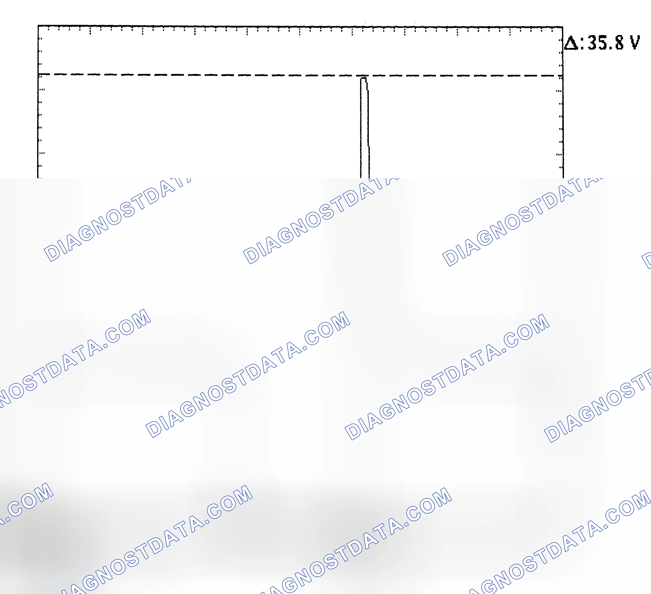 Scheme 28: Injector Bank - Known Good - Voltage Pattern
