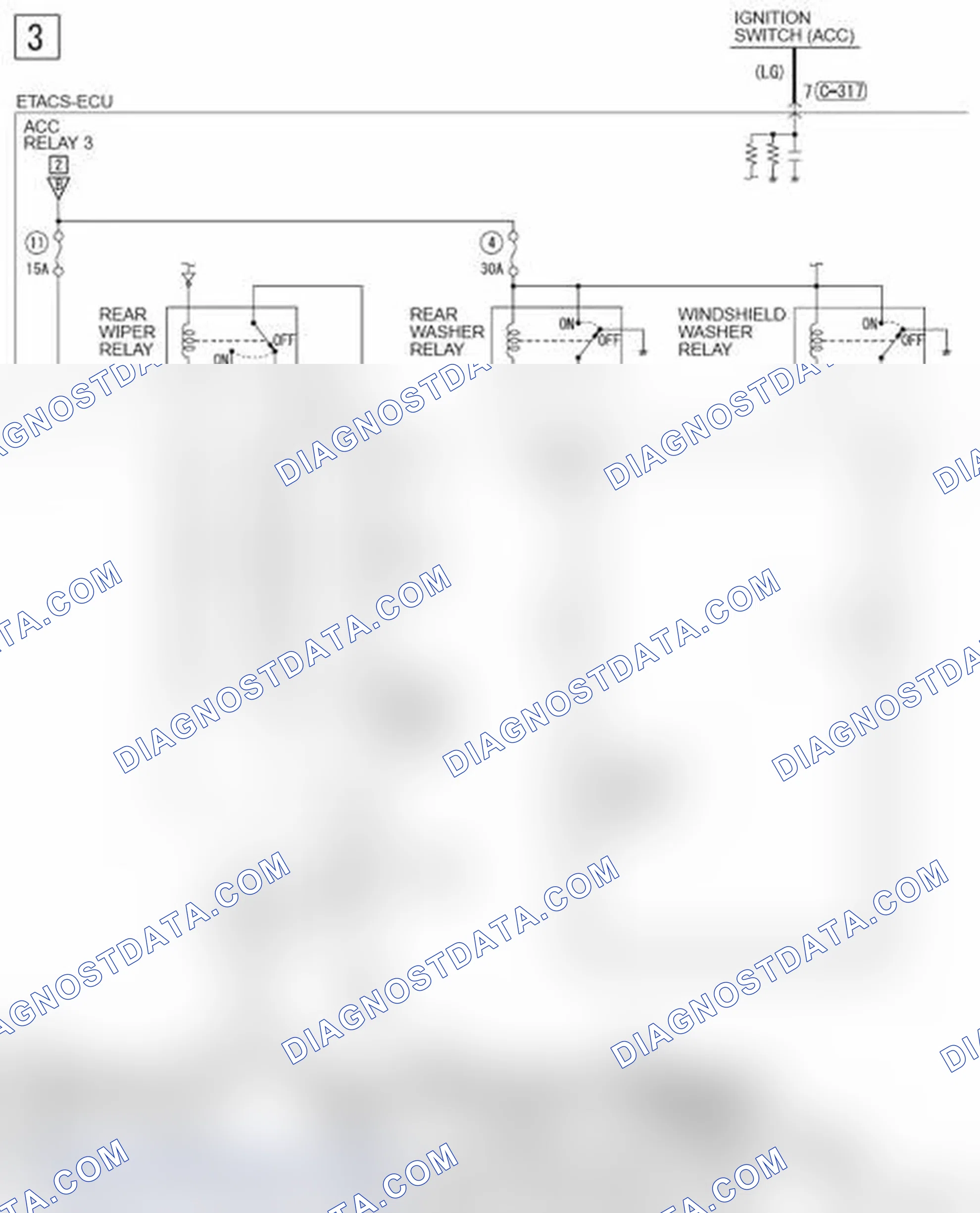 Scheme 878