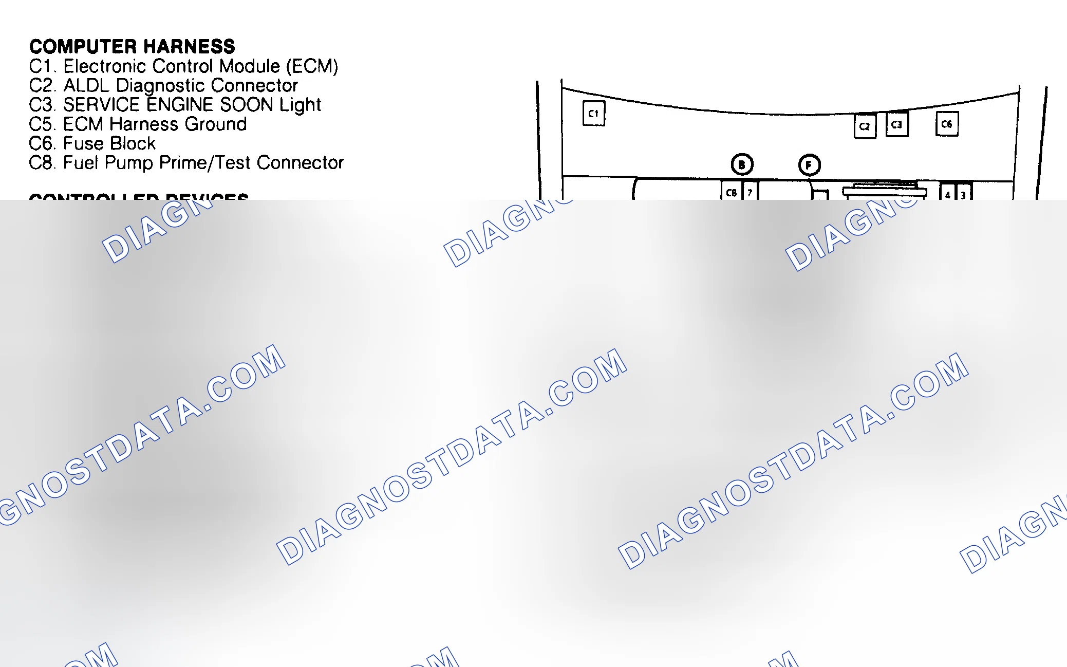 Scheme 2: Component Locations (2 Of 5)