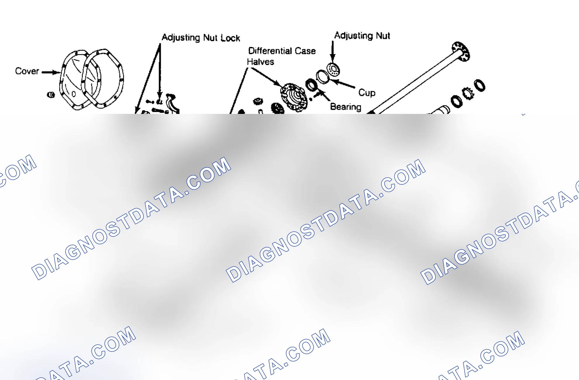 Scheme 14: Backlash & Final Assembly