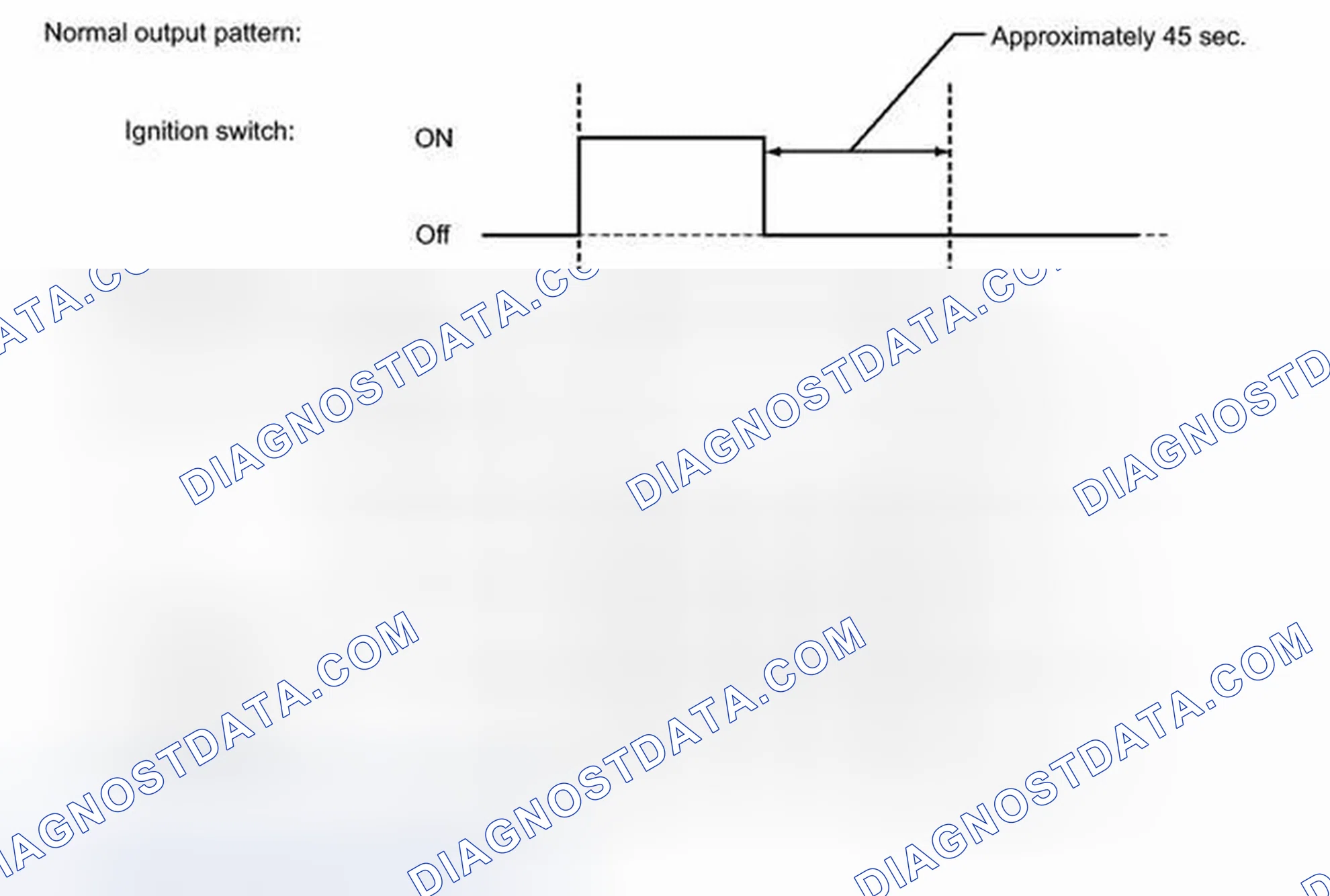 Scheme 15