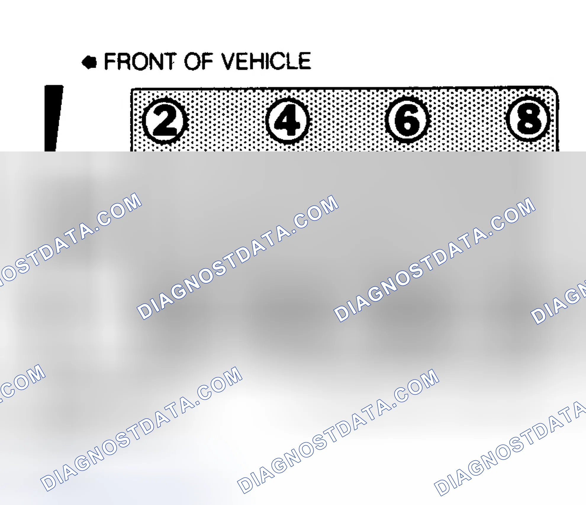 Scheme 7: Firing Order (6.2L & 6.5L Diesel)