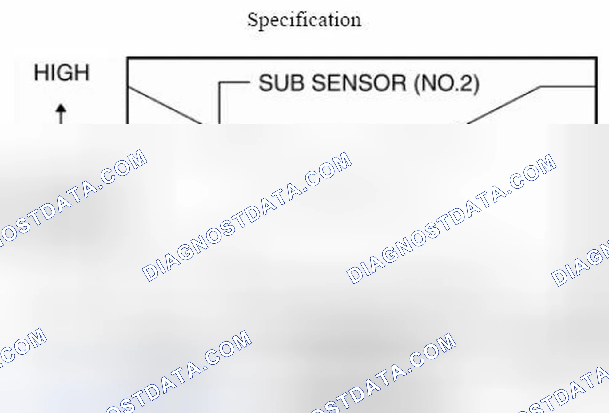 Scheme 190