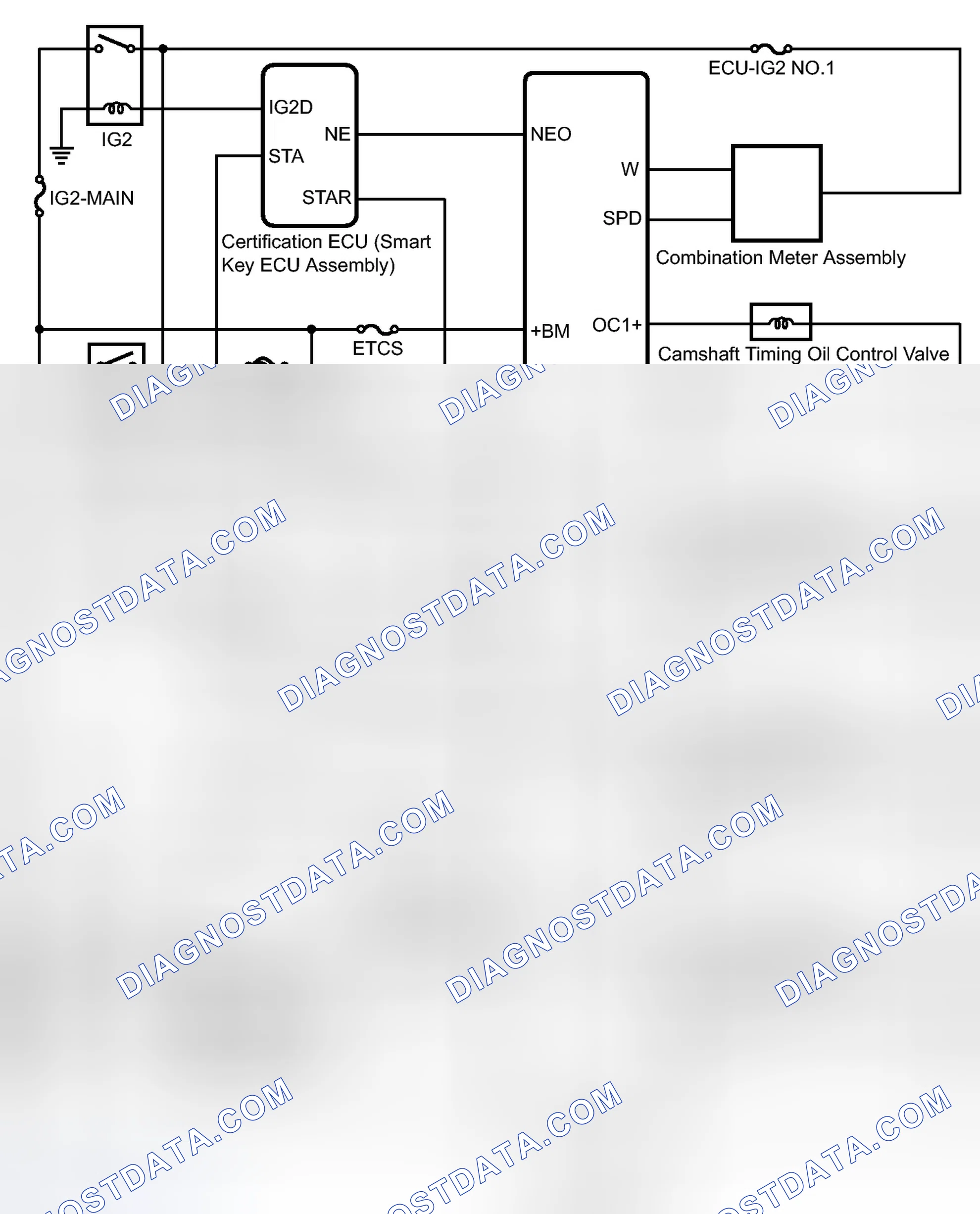 Scheme 31: SYSTEM DIAGRAM [06/2012 - ]