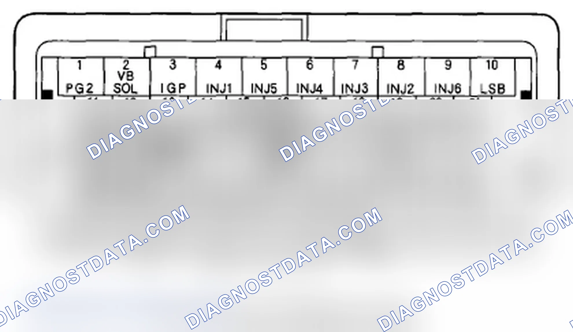 Scheme 283: ECM/PCM Inputs and Outputs at ECM/PCM Connector B (delta) (49P)
