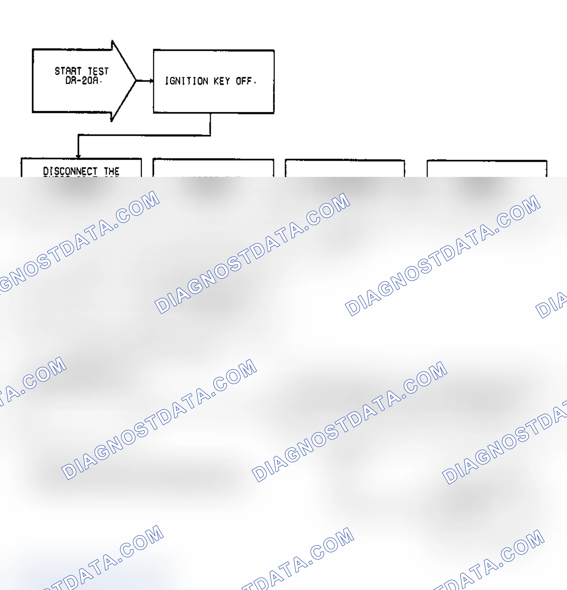 Scheme 641: Test DR-20A Code 31, (1 of 3) Purge Solenoid Circuit