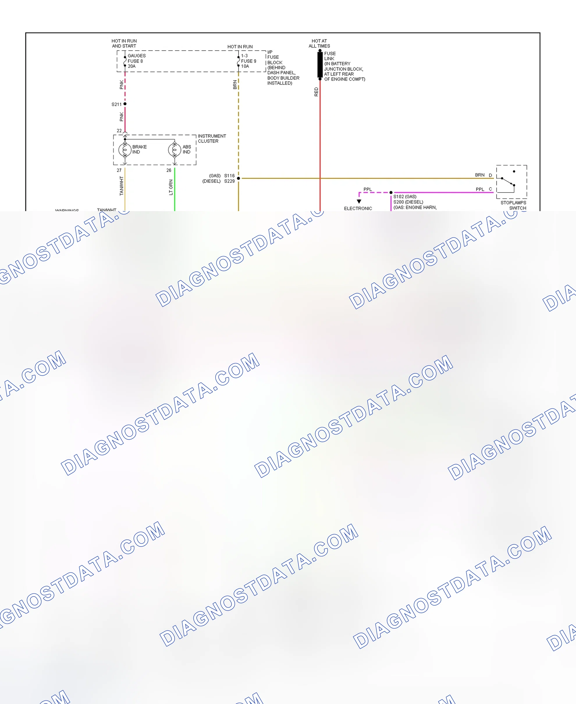 Scheme 16: 4WAL Brake System Wiring Diagram (1999 "P" Series - Motorhome)