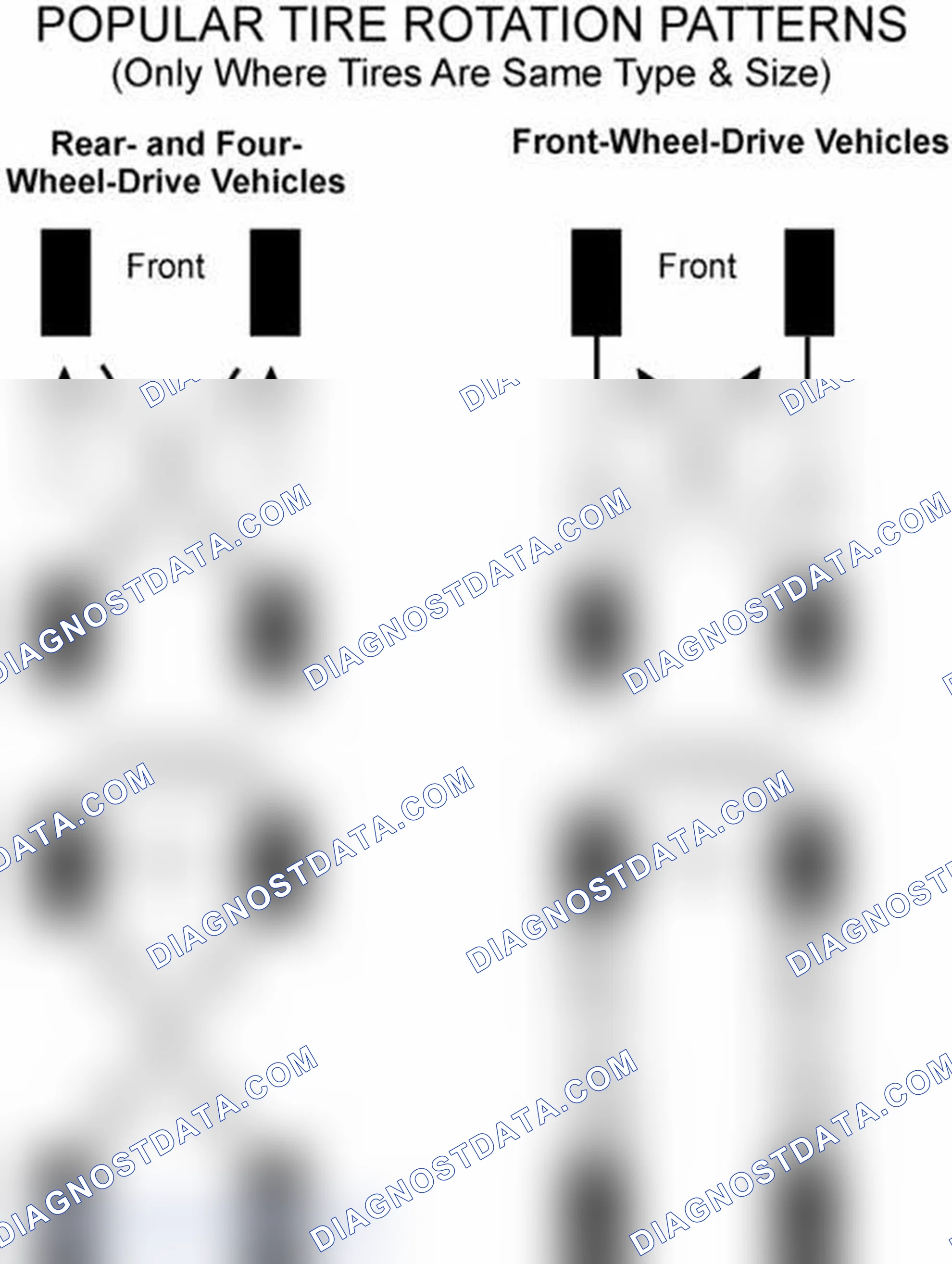 Scheme 29: Popular Tire Rotation Patterns - Without Dual Rear Wheels