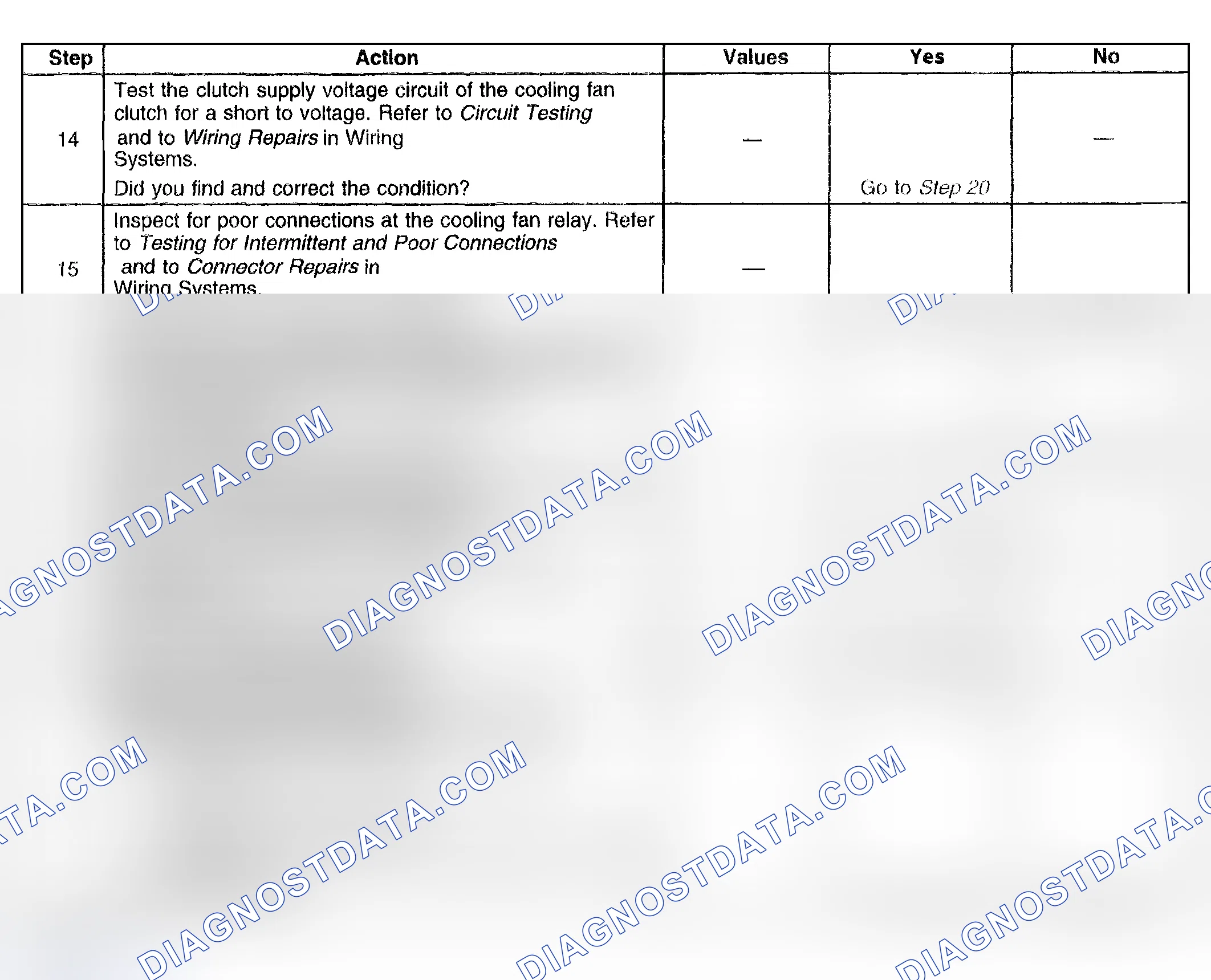 Scheme 23