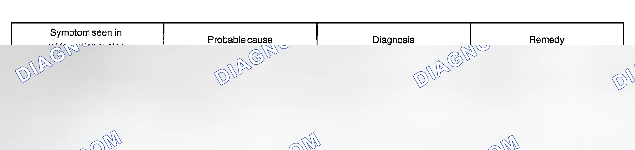 Scheme 11