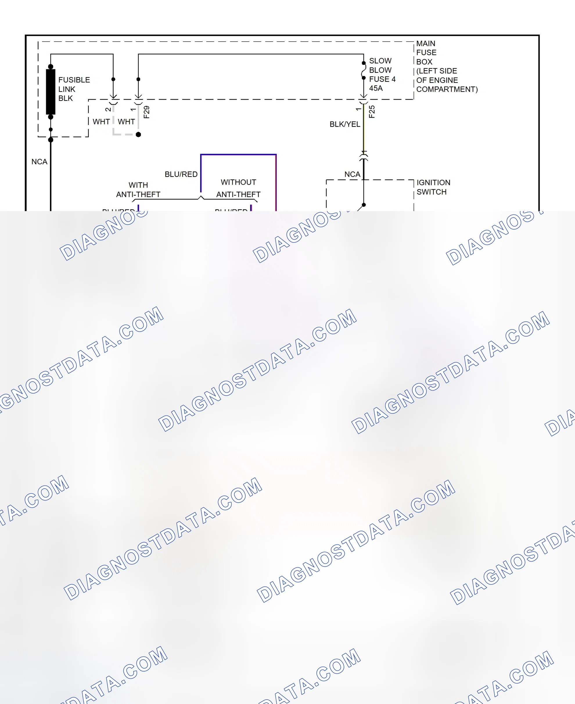 Scheme 2: Starting System Wiring Diagram (1995-96 Legacy)