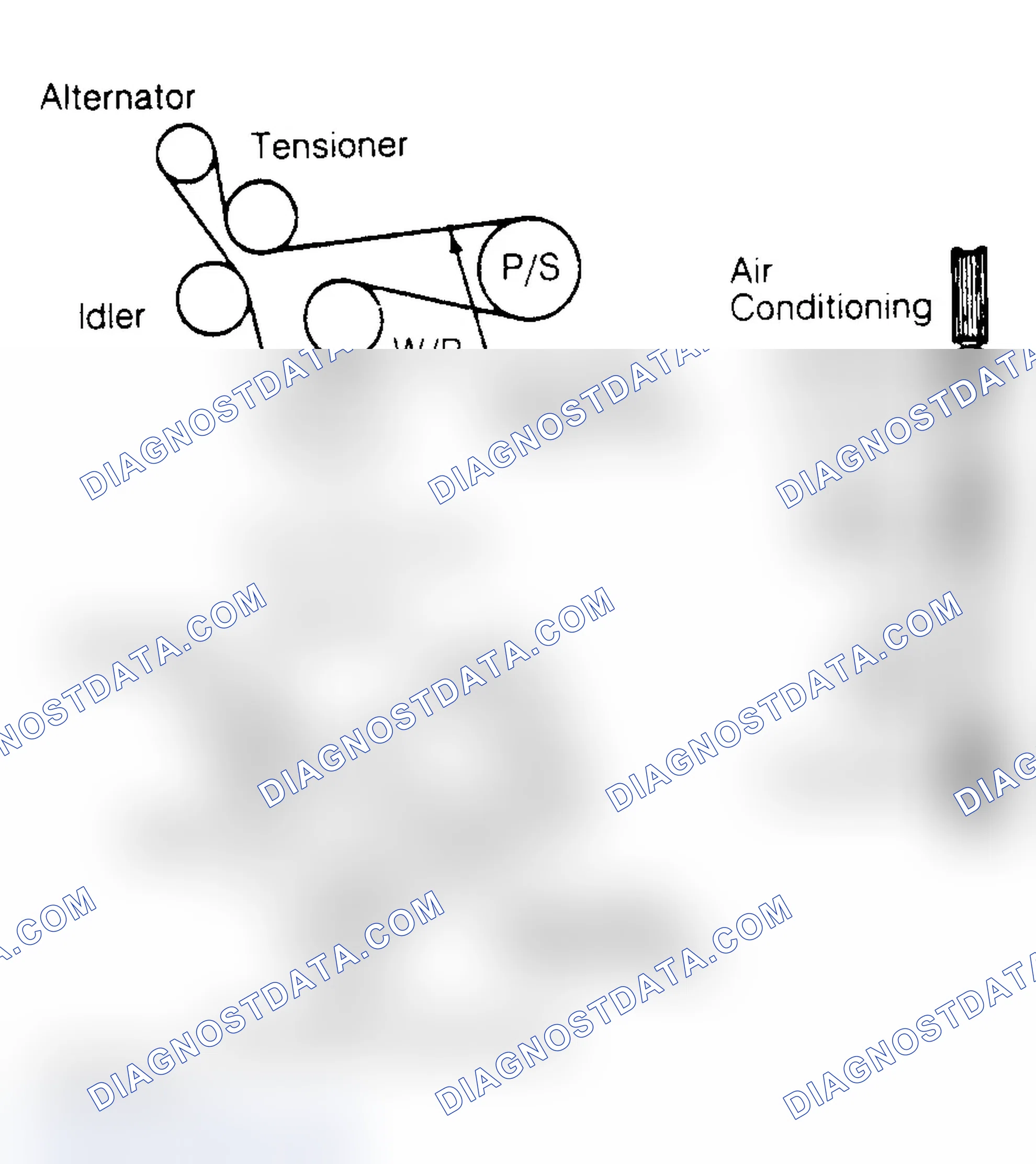 Scheme 4: Drive Belt Routing (4.0L)