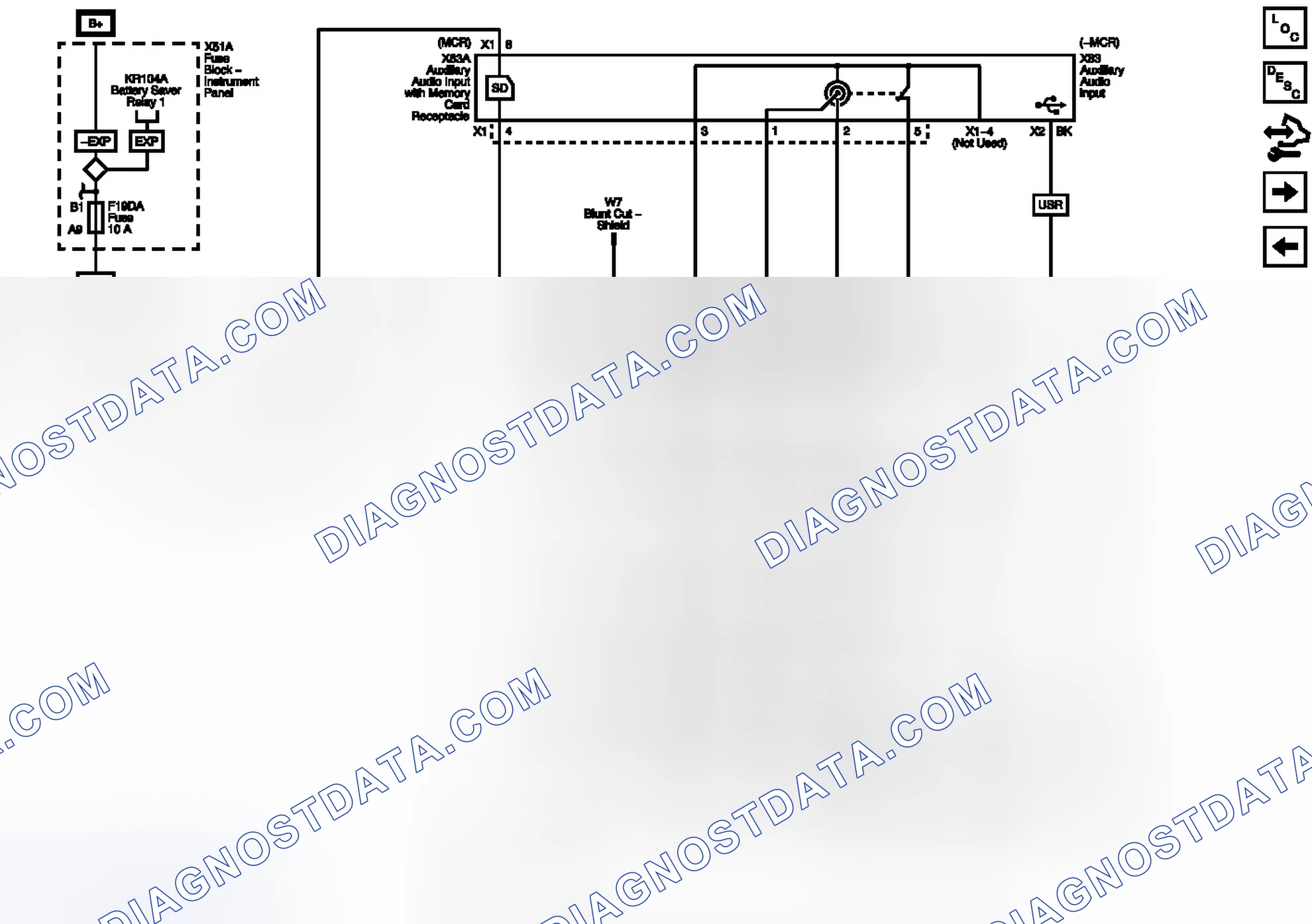 Scheme 3: Auxiliary Inputs
