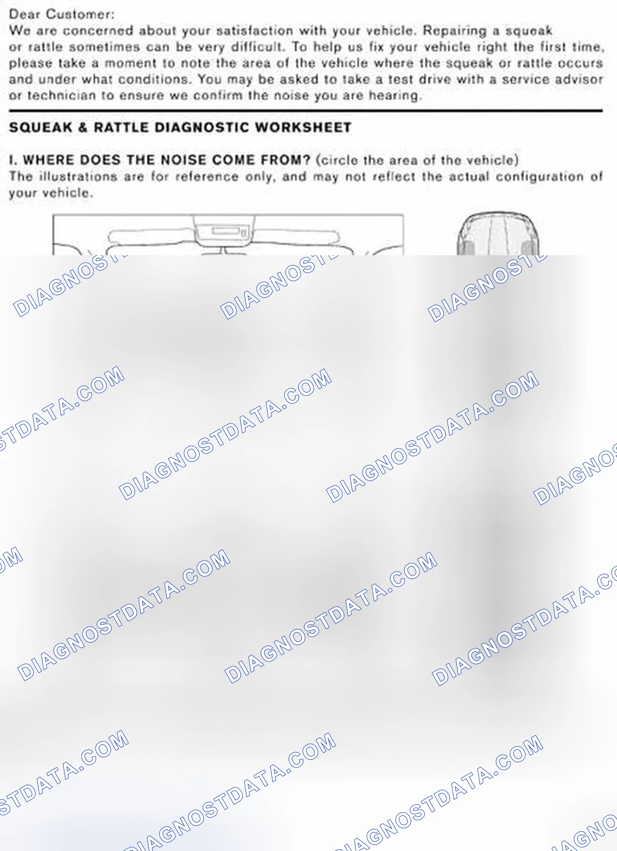 Scheme 38: Diagnostic Worksheet