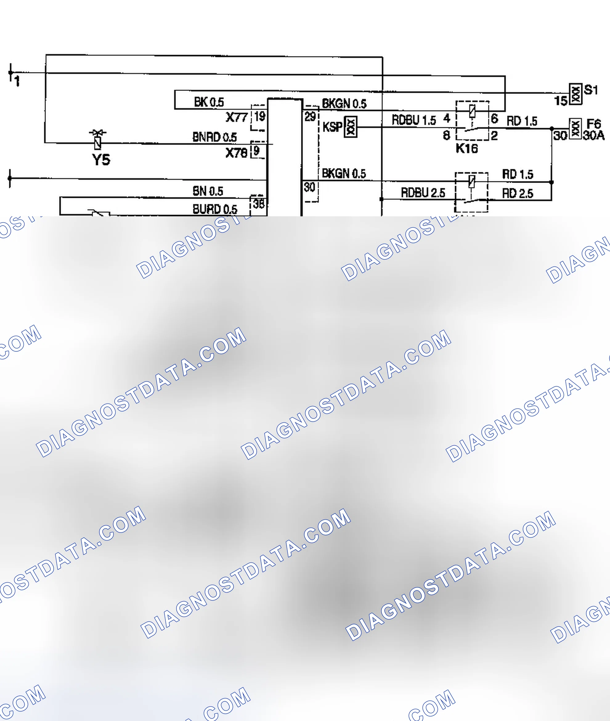 Motormanagementsystem GMPT-E15 Blockschaltbild Multec