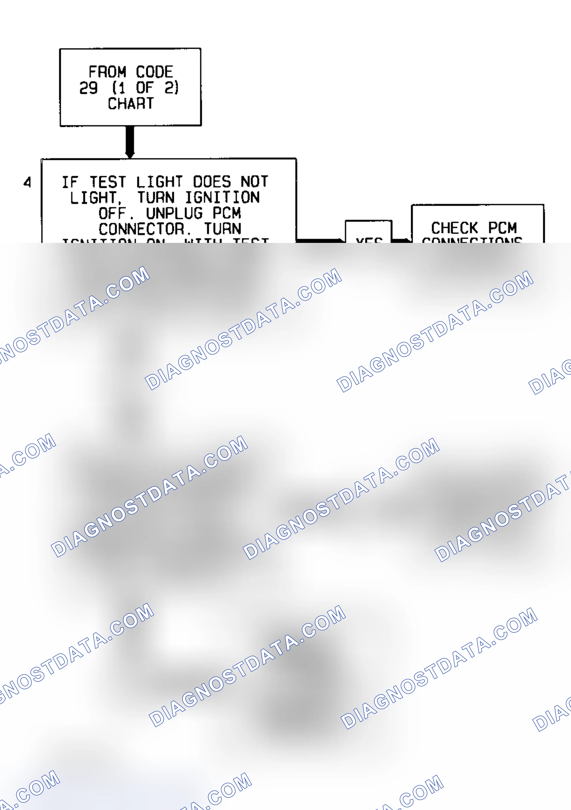 Scheme 26: Code 29 Diagnostic Flow Chart - 2 Of 2 (2.3L) Quad-Driver 3