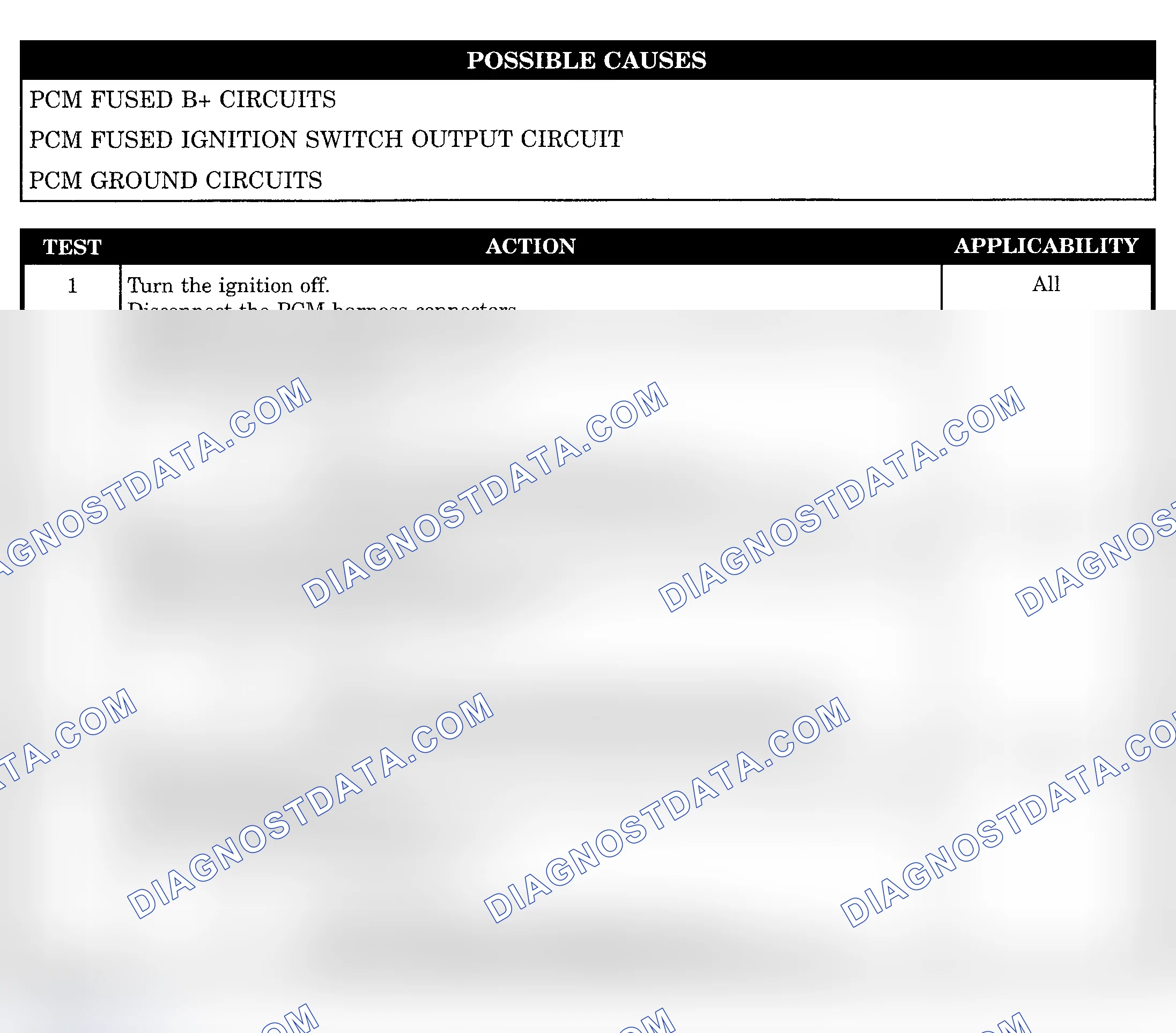 Scheme 1020: Checking PCM Power & Ground Circuits