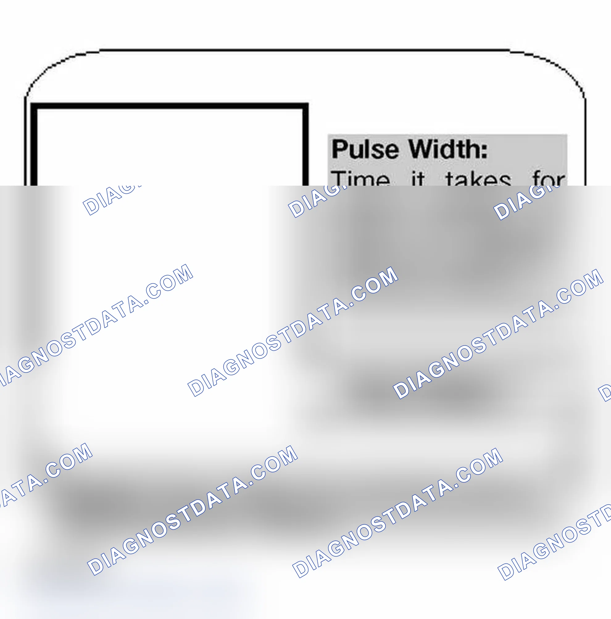 Scheme 253: Pulse Width