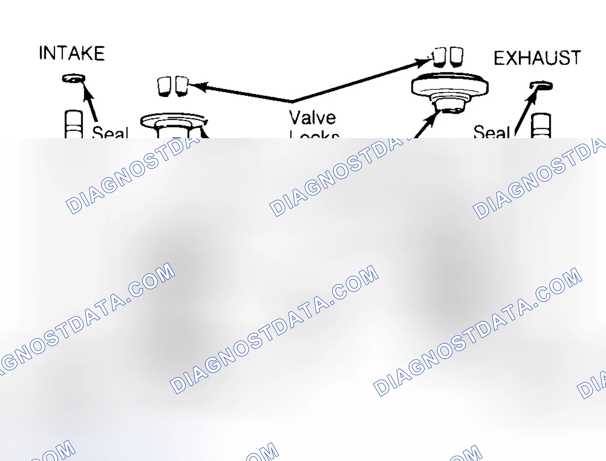 Scheme 11: Exploded View of Valve Assemblies
